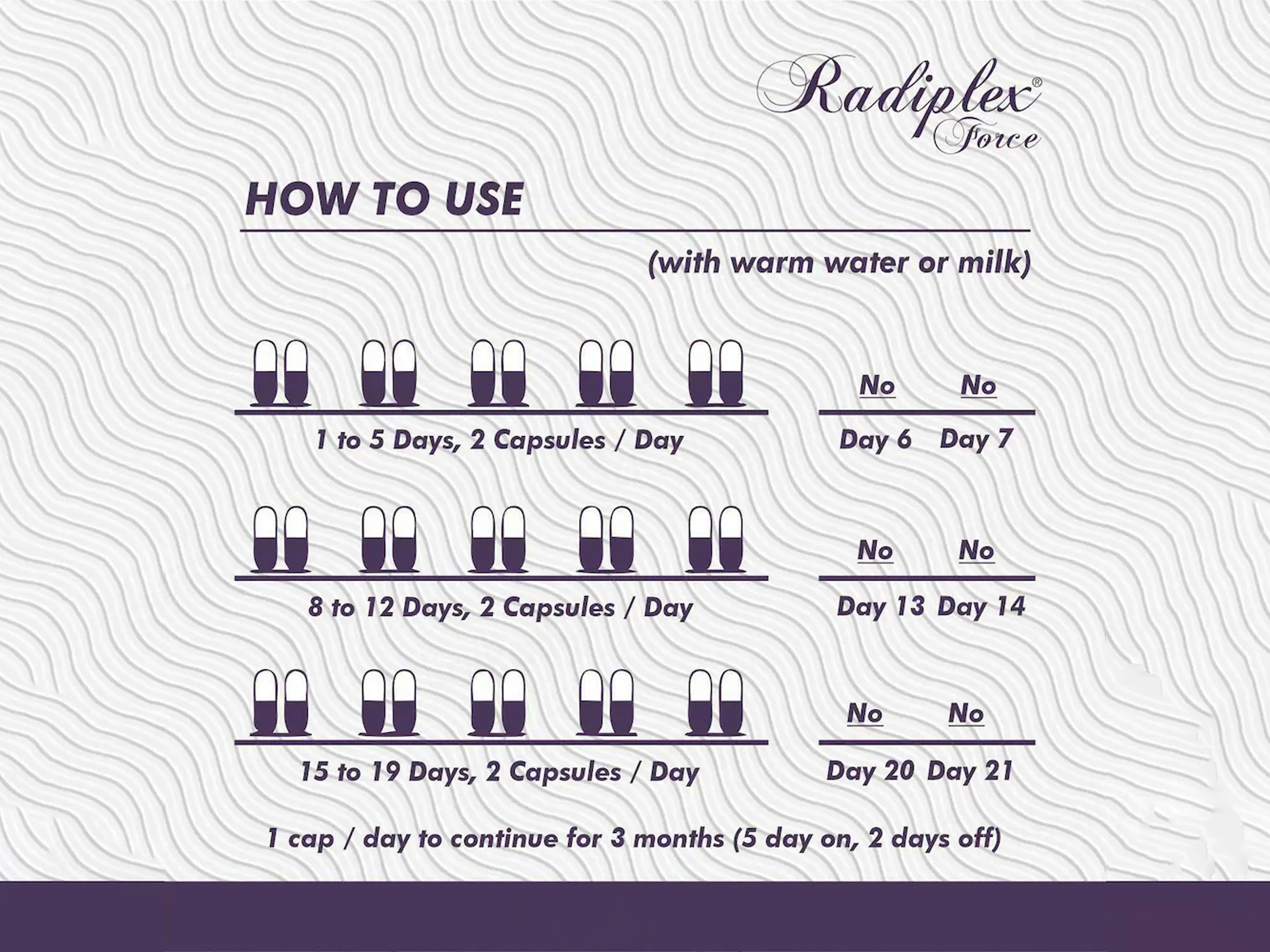 Radiplex Force Super Concentrated Tongkat Ali Nutraceutical Capsule - Image 7