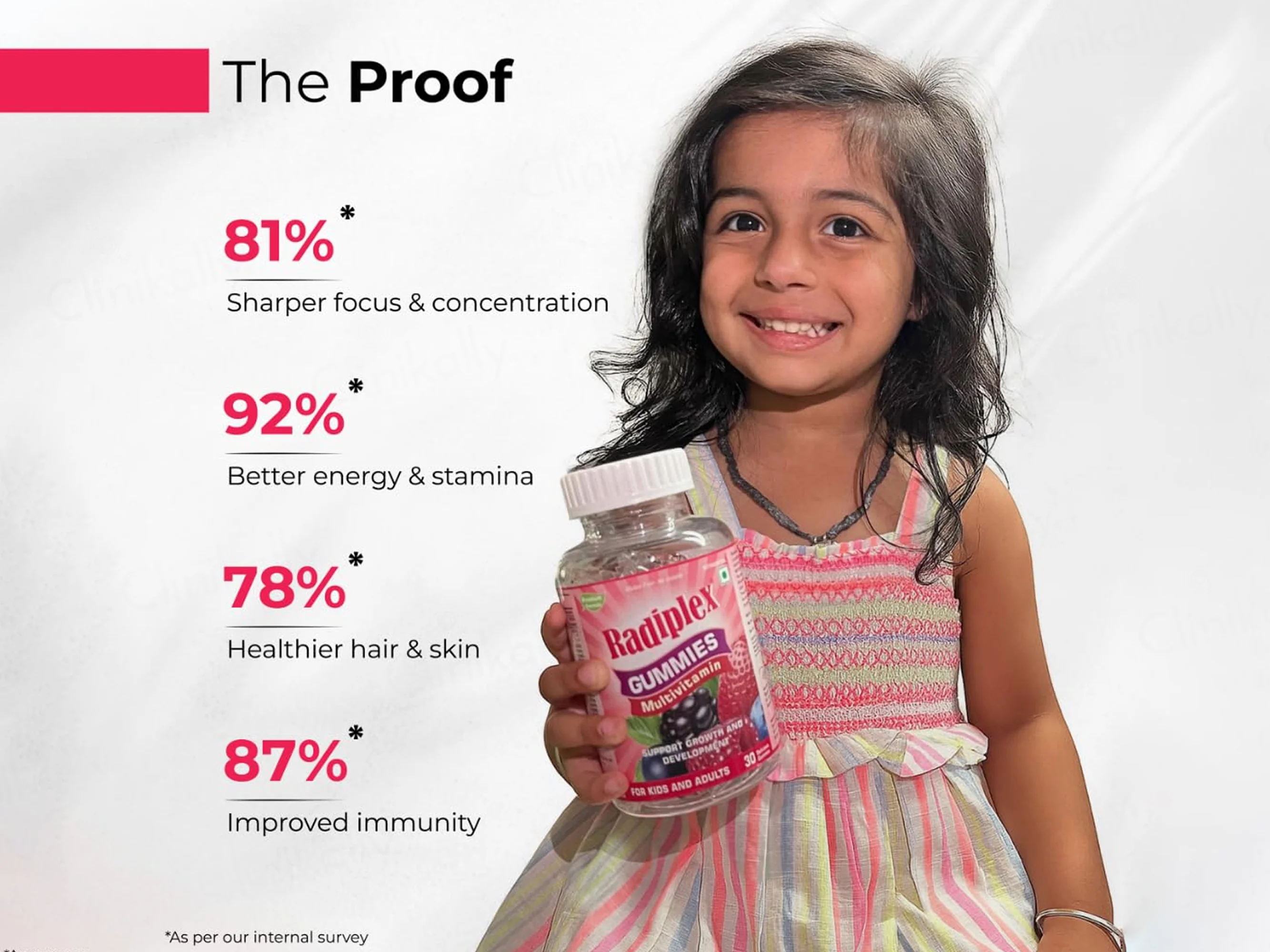 Radiplex Multivitamin Nutraceutical Gummies For Kids & Adults - Image 5