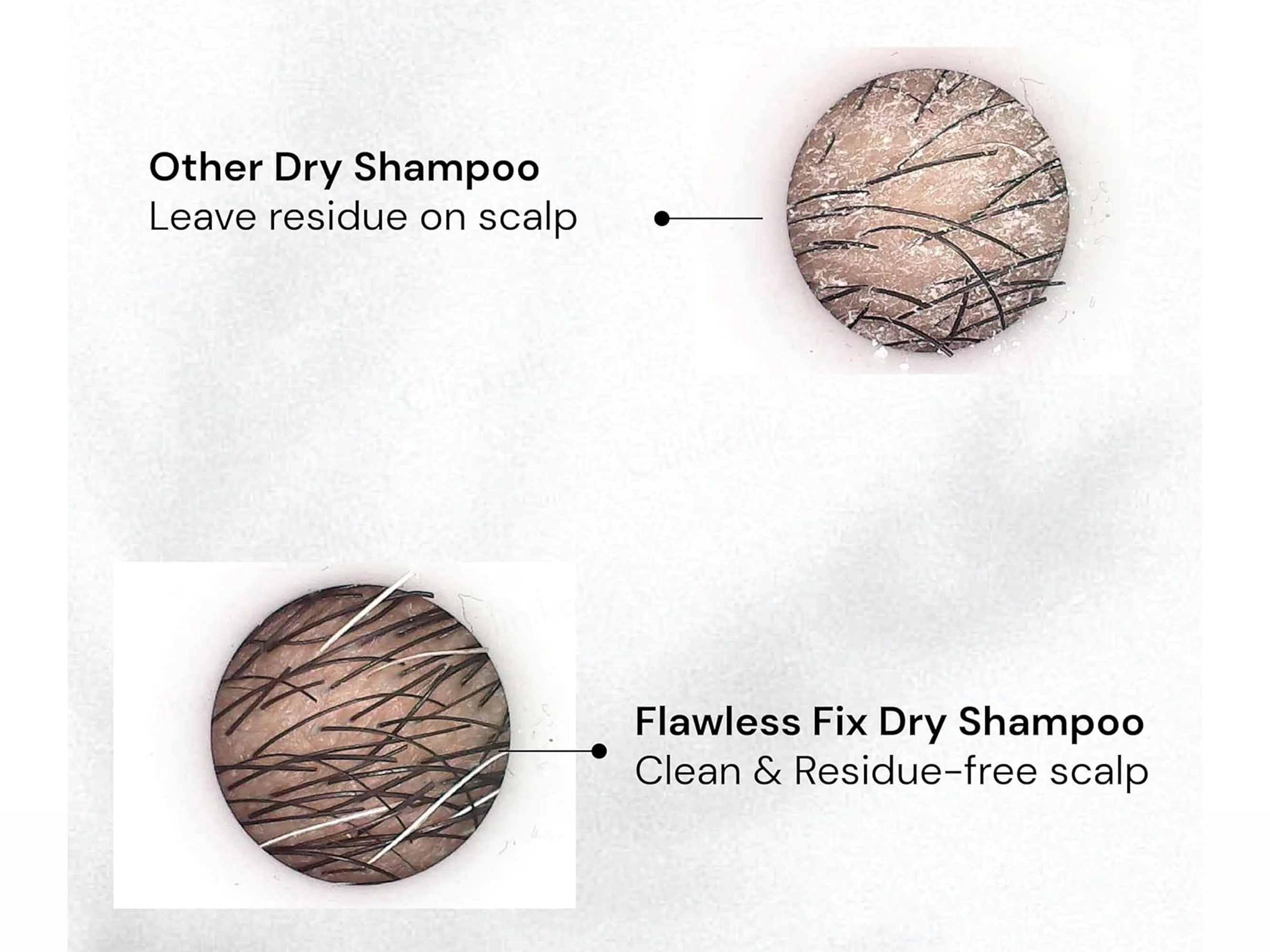 Renewcell Flawless Fix Dry Shampoo - Image 6