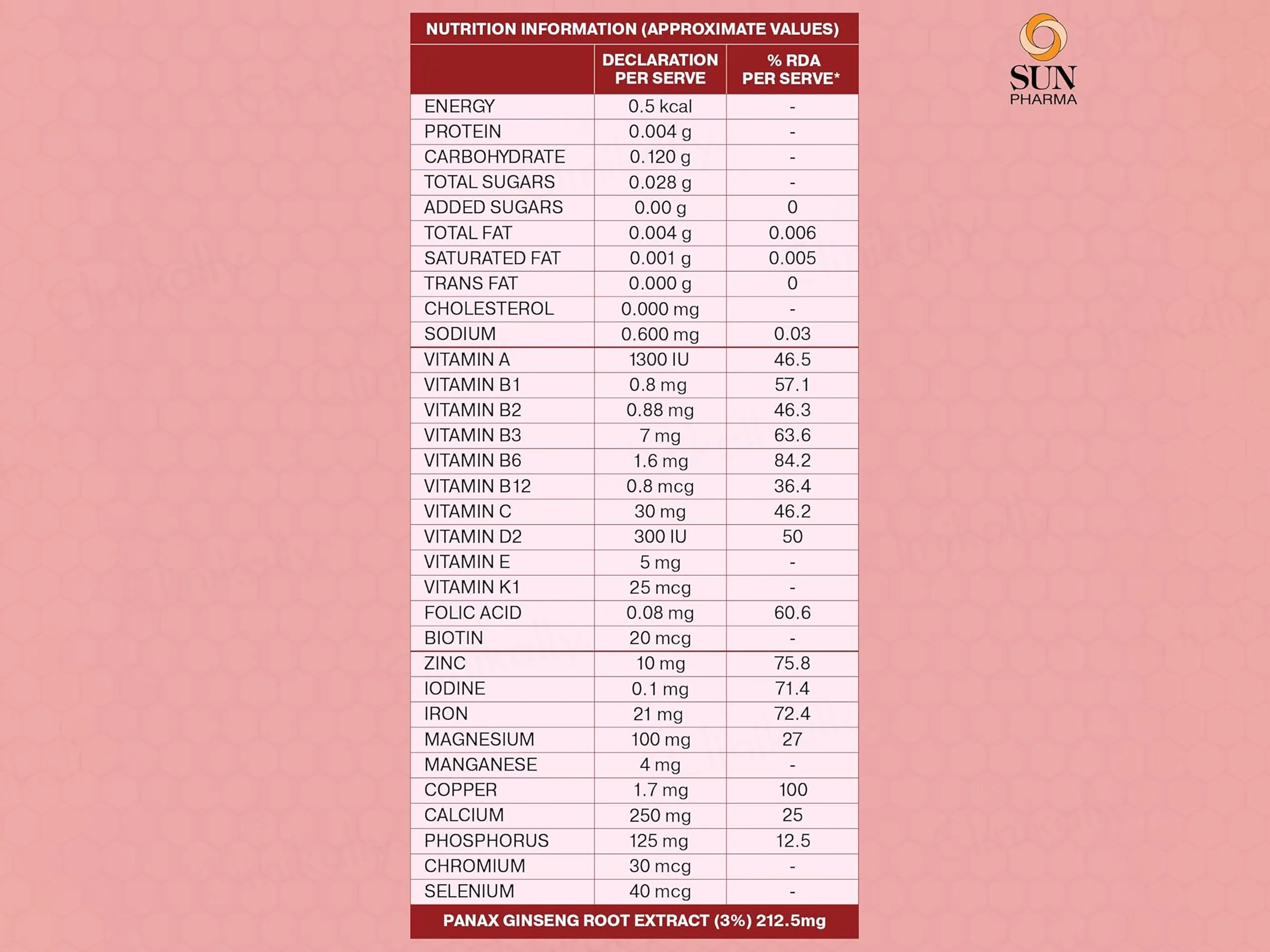 Revital Women Complete Multivitamin Tablet - Image 3