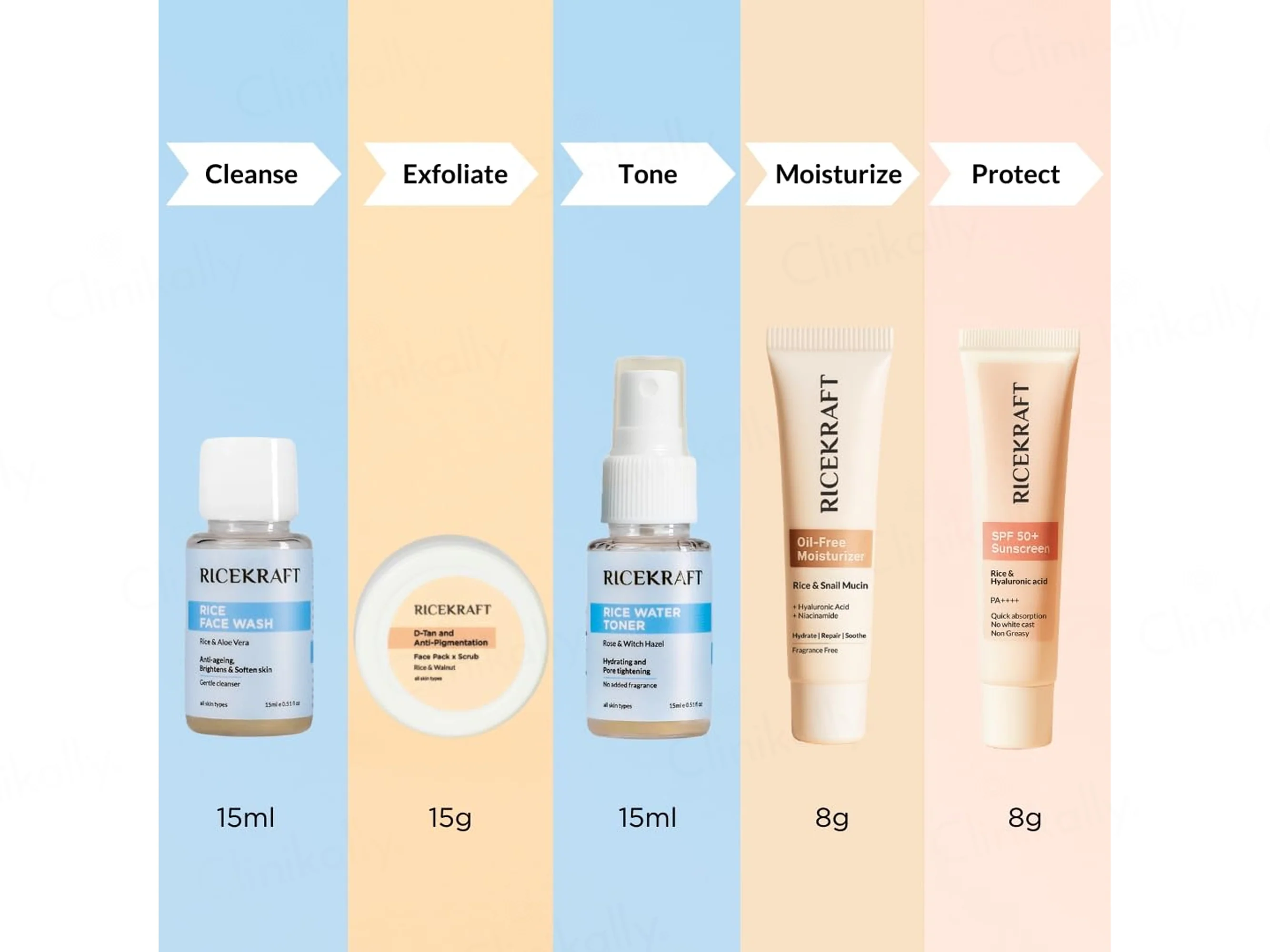 Ricekraft K-Beauty Skin Care Experience Kit - Image 3