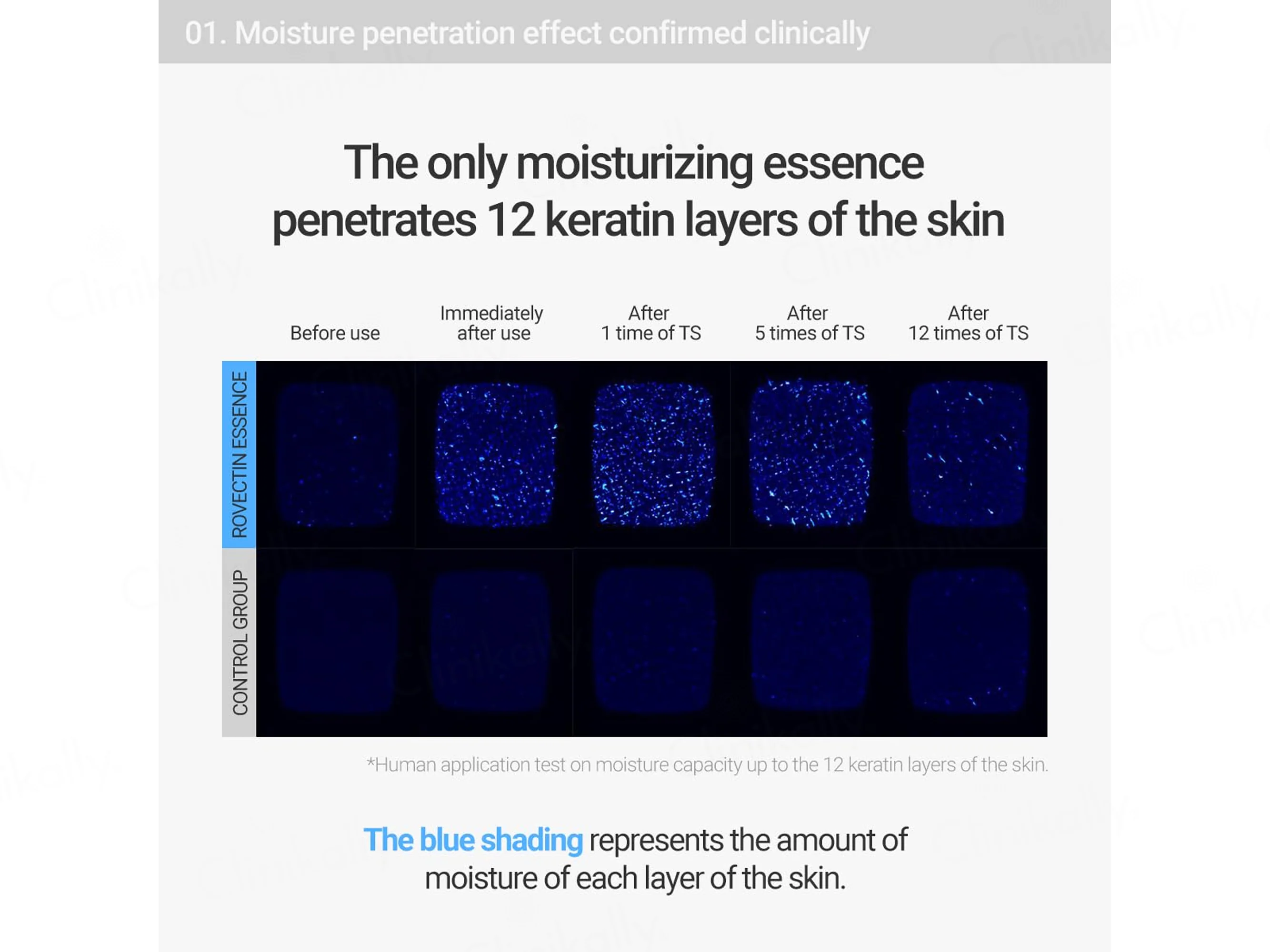 Rovectin Aqua Hyaluronic Essence - Image 5