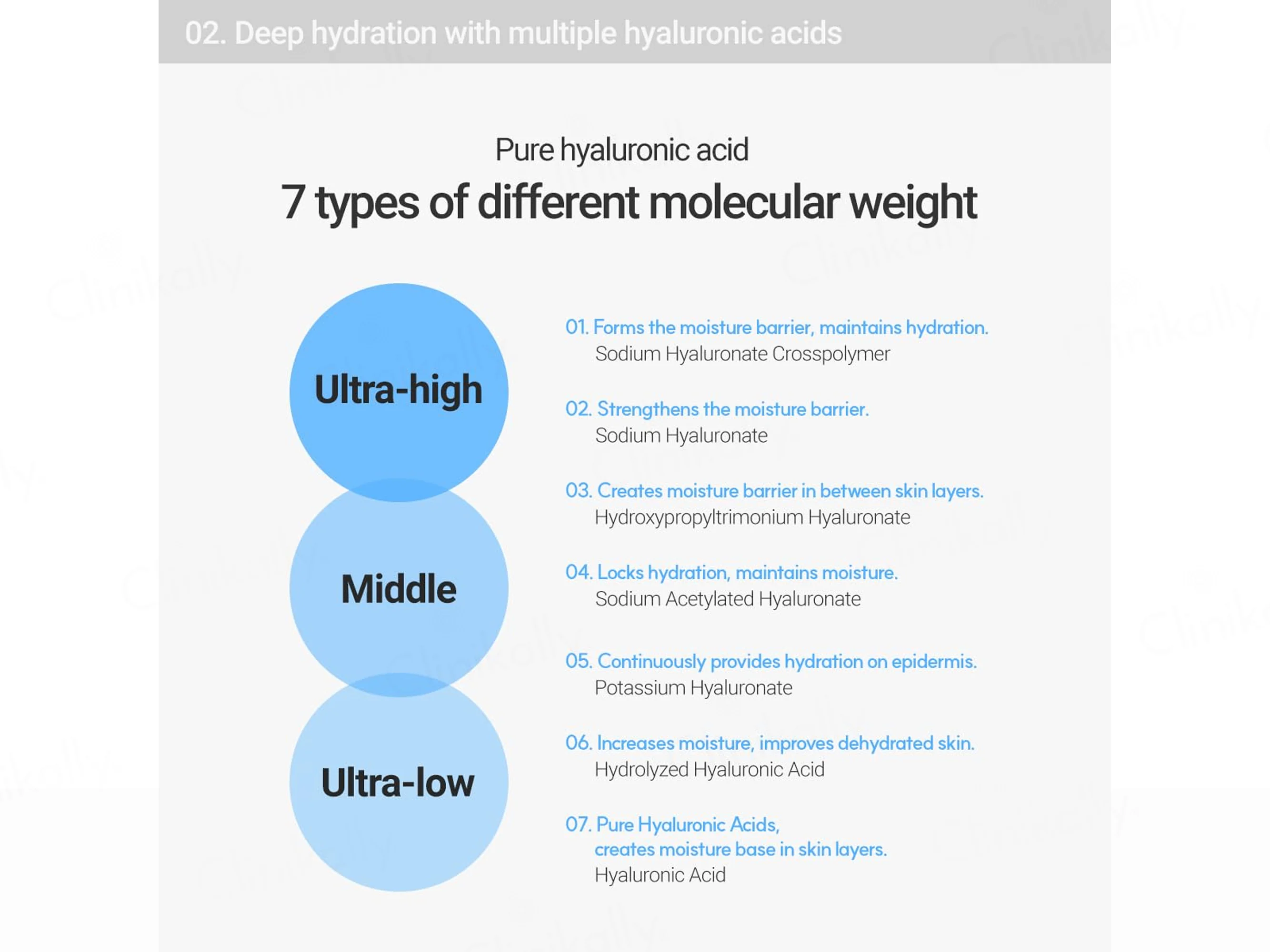 Rovectin Aqua Hyaluronic Essence - Image 6