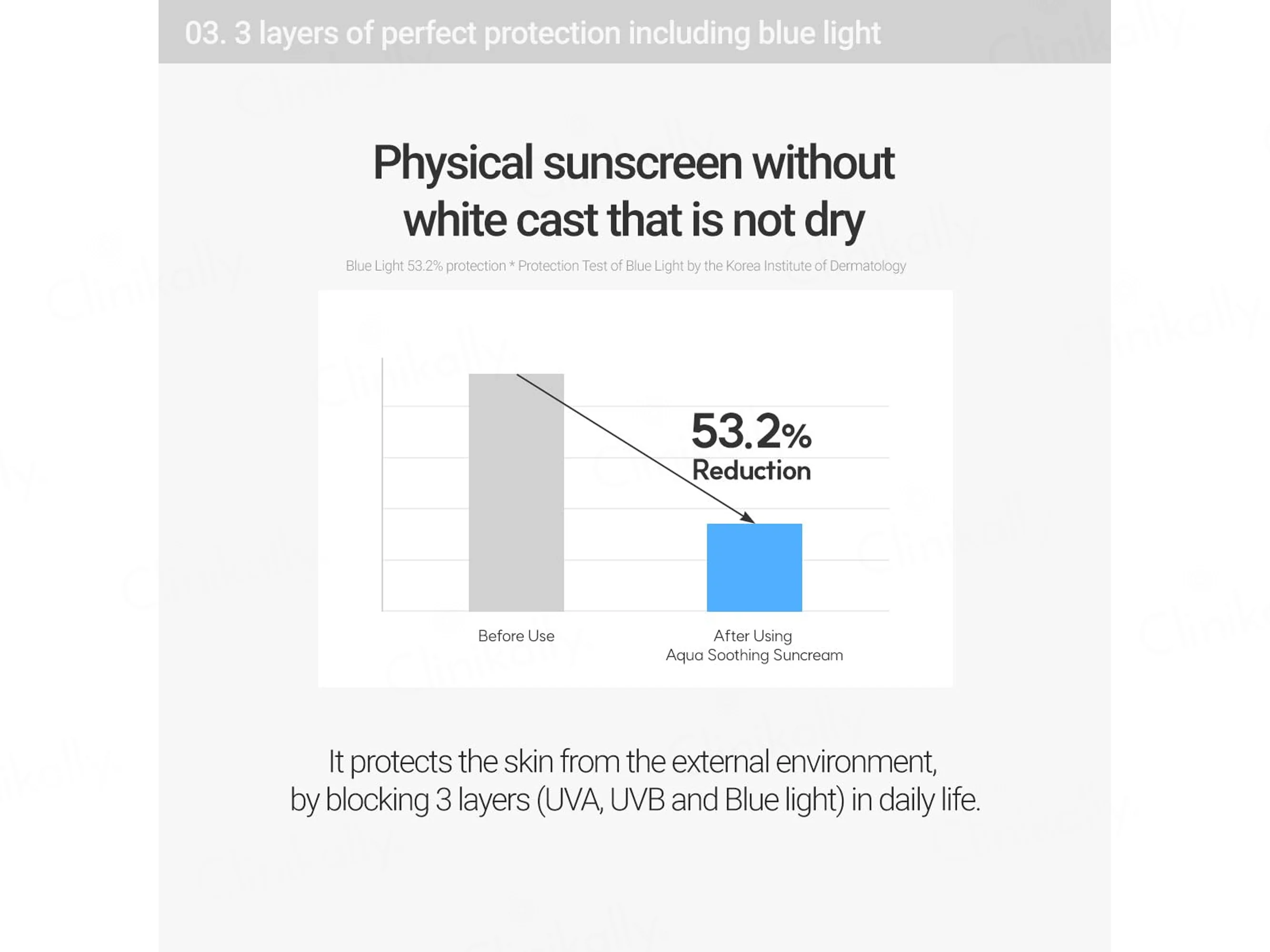 Rovectin Aqua Soothing Sun Cream SPF 50+ PA++++ - Image 7