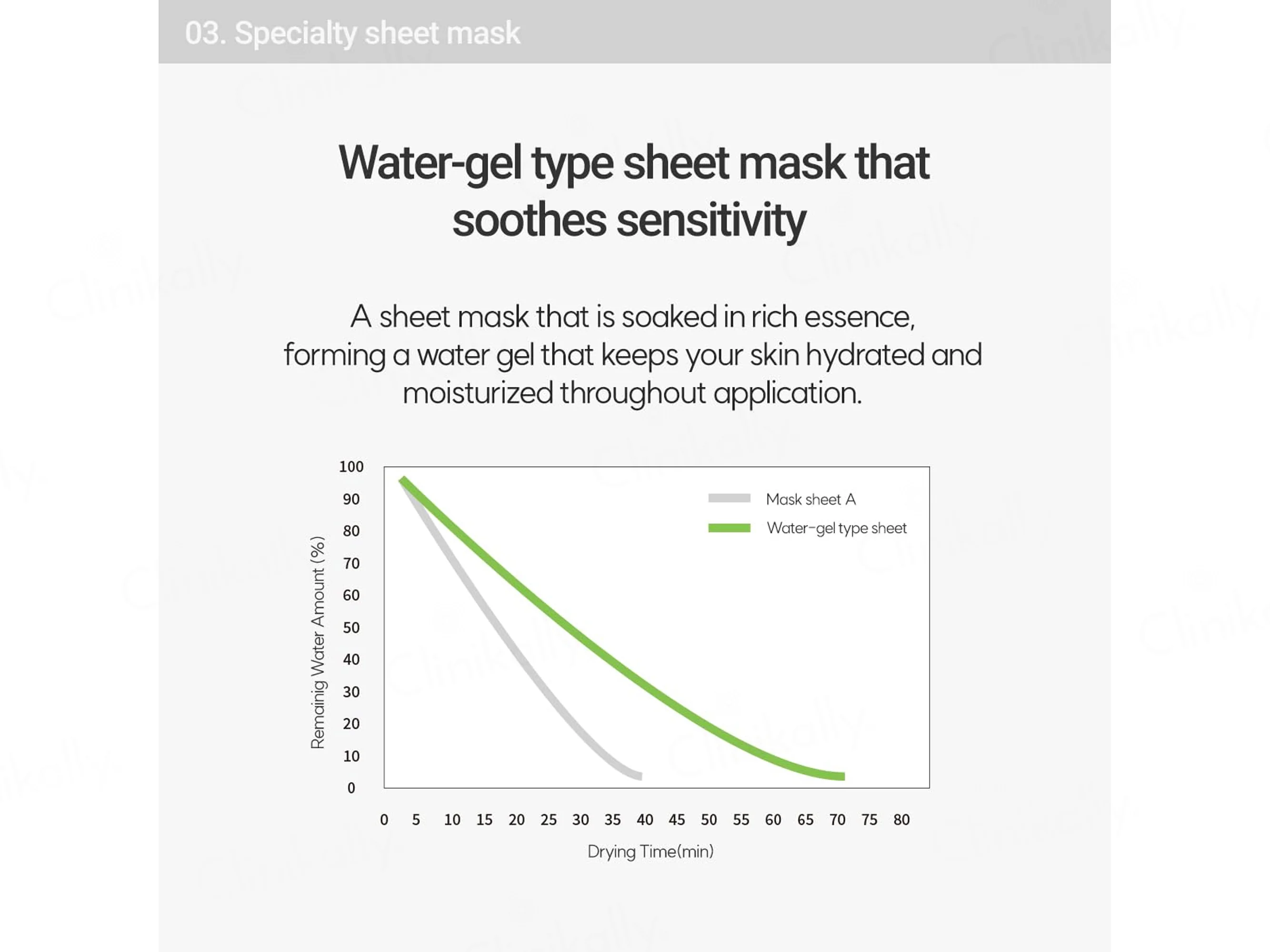 Rovectin Calming Lotus Sheet Mask - Image 6