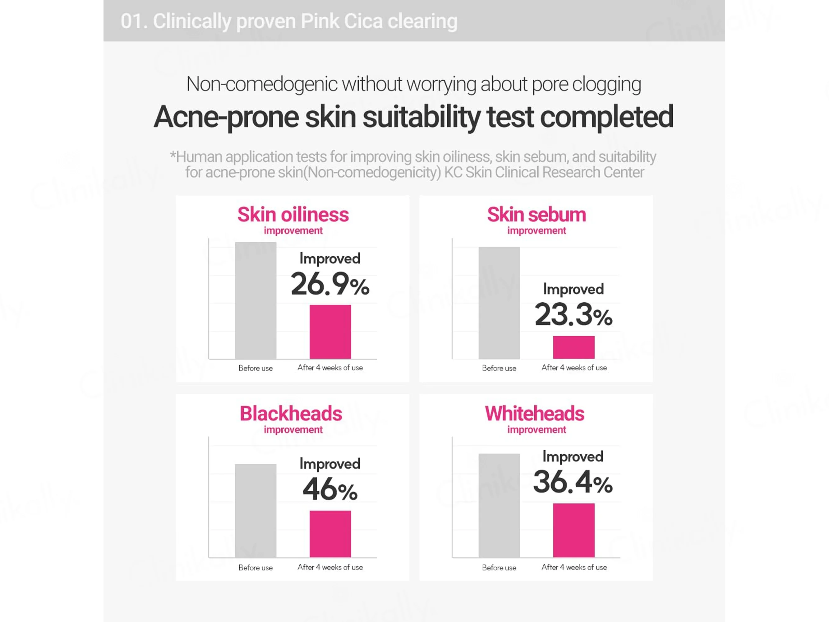Rovectin Cica Care Blemish Clearing Cream - Image 6
