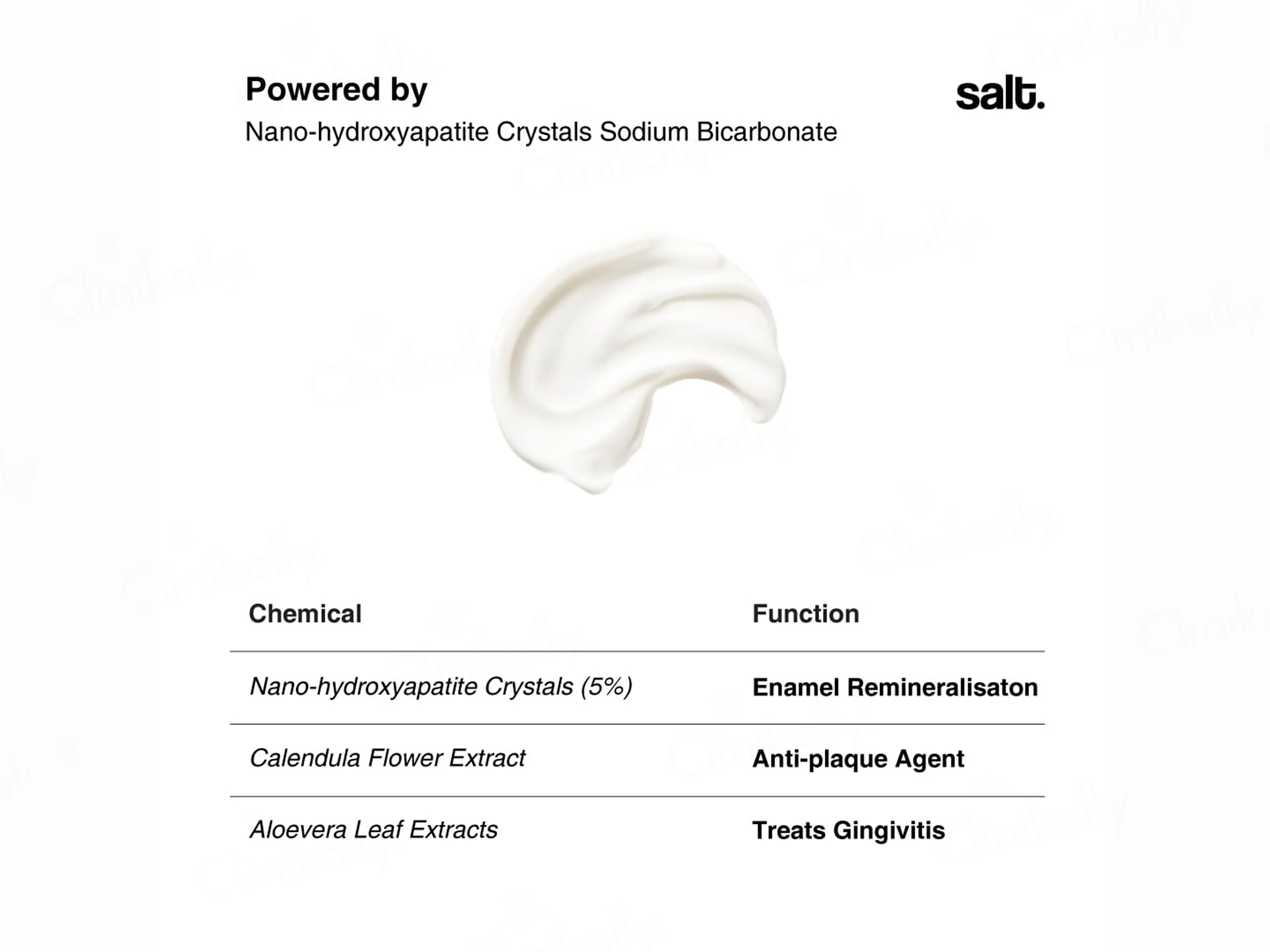 Salt. Dawn Day Toothpaste - Saffron - Image 4
