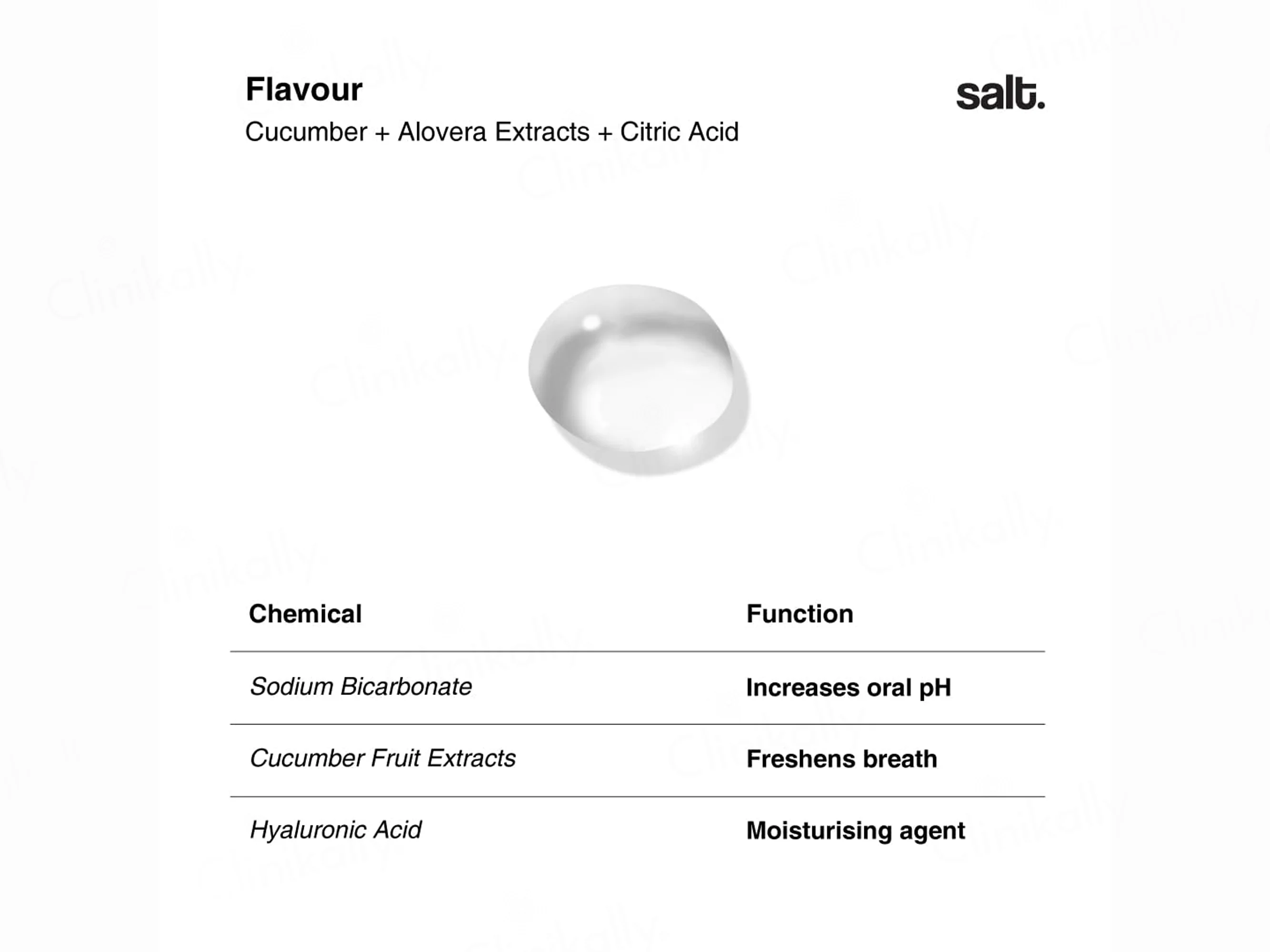 Salt. Tonic Fresh Breath Mouthwash - Cucumber Aloevera - Image 4