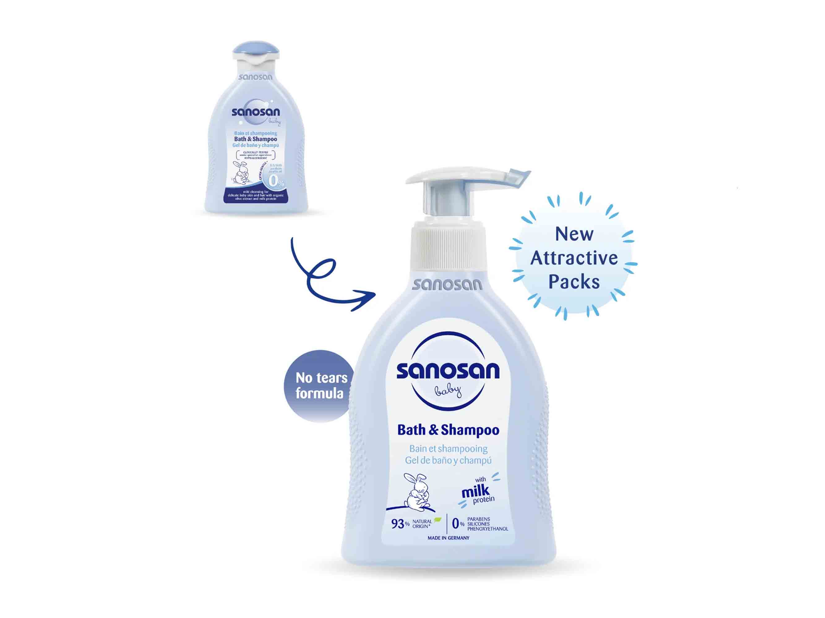 Sanosan Baby Milk Protein Bath & Shampoo - Image 4