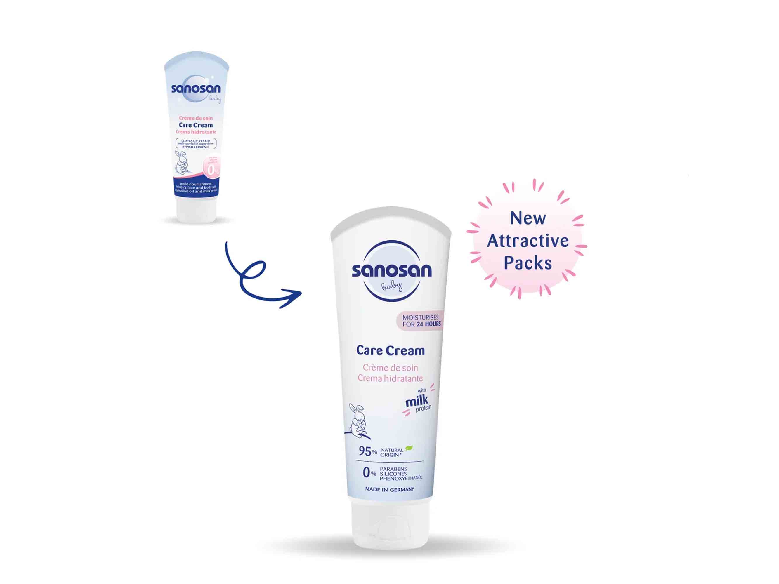 Sanosan Baby Milk Protein Care Cream - Image 4