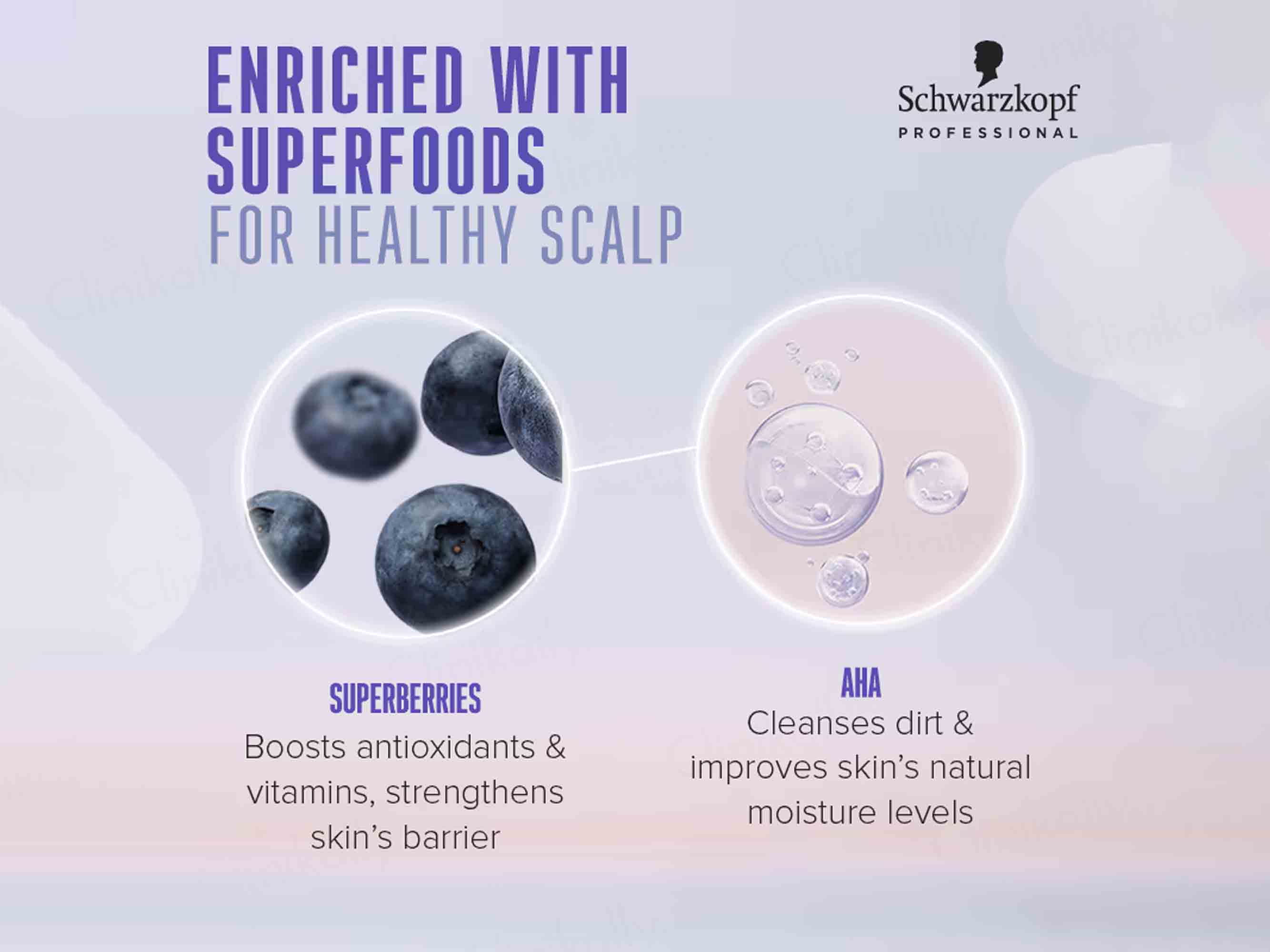 Schwarzkopf Professional BC Bonacure Anti-Dandruff Hair Serum - Image 6