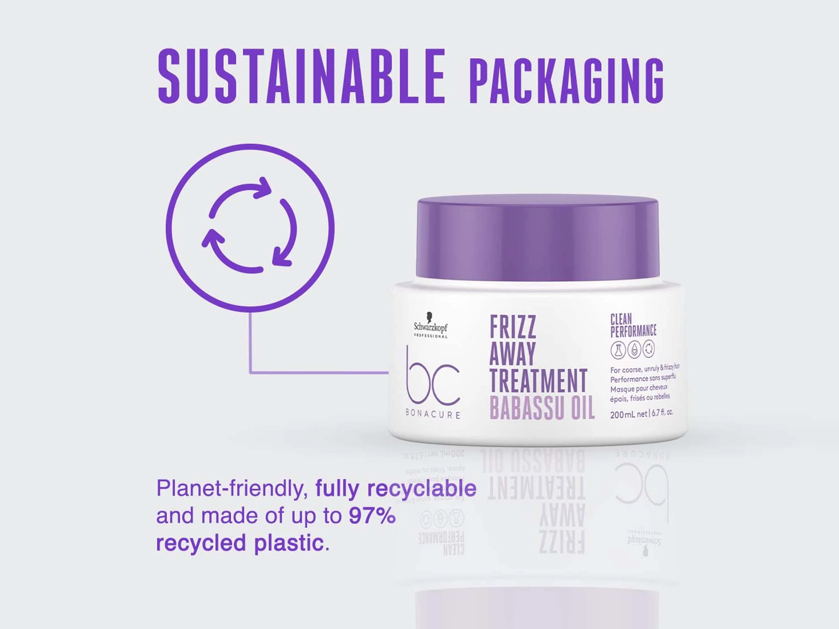 Schwarzkopf Professional BC Bonacure Frizz Away Treatment - Image 6