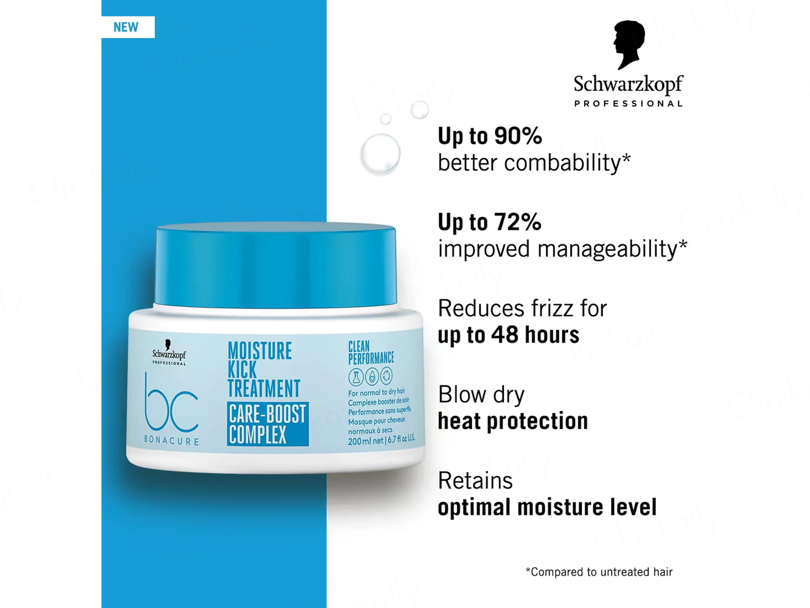 Schwarzkopf Professional BC Bonacure Moisture Kick Treatment - Image 4