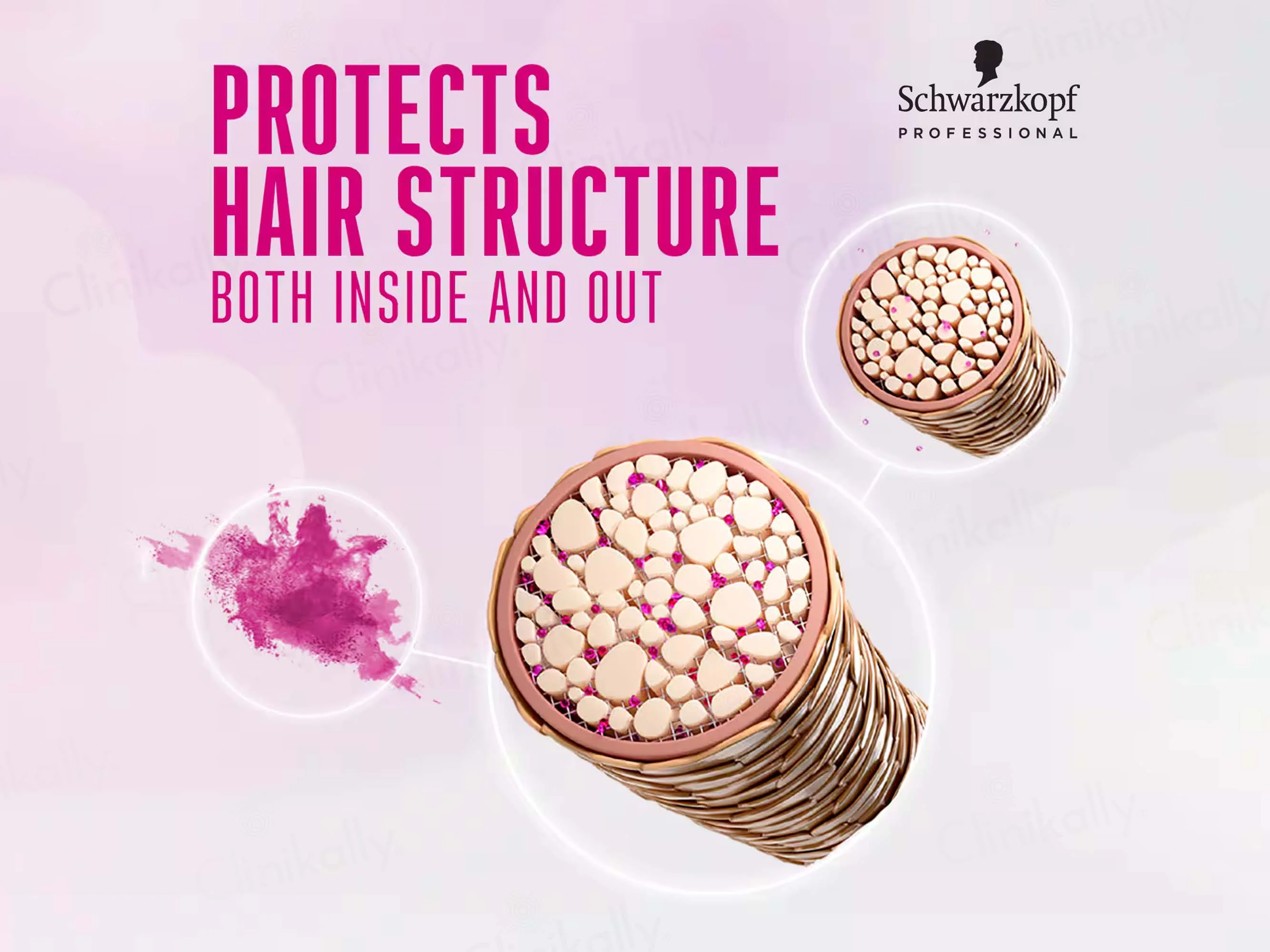 Schwarzkopf Professional BC Bonacure pH 4.5 Color Freeze Shampoo - Image 3