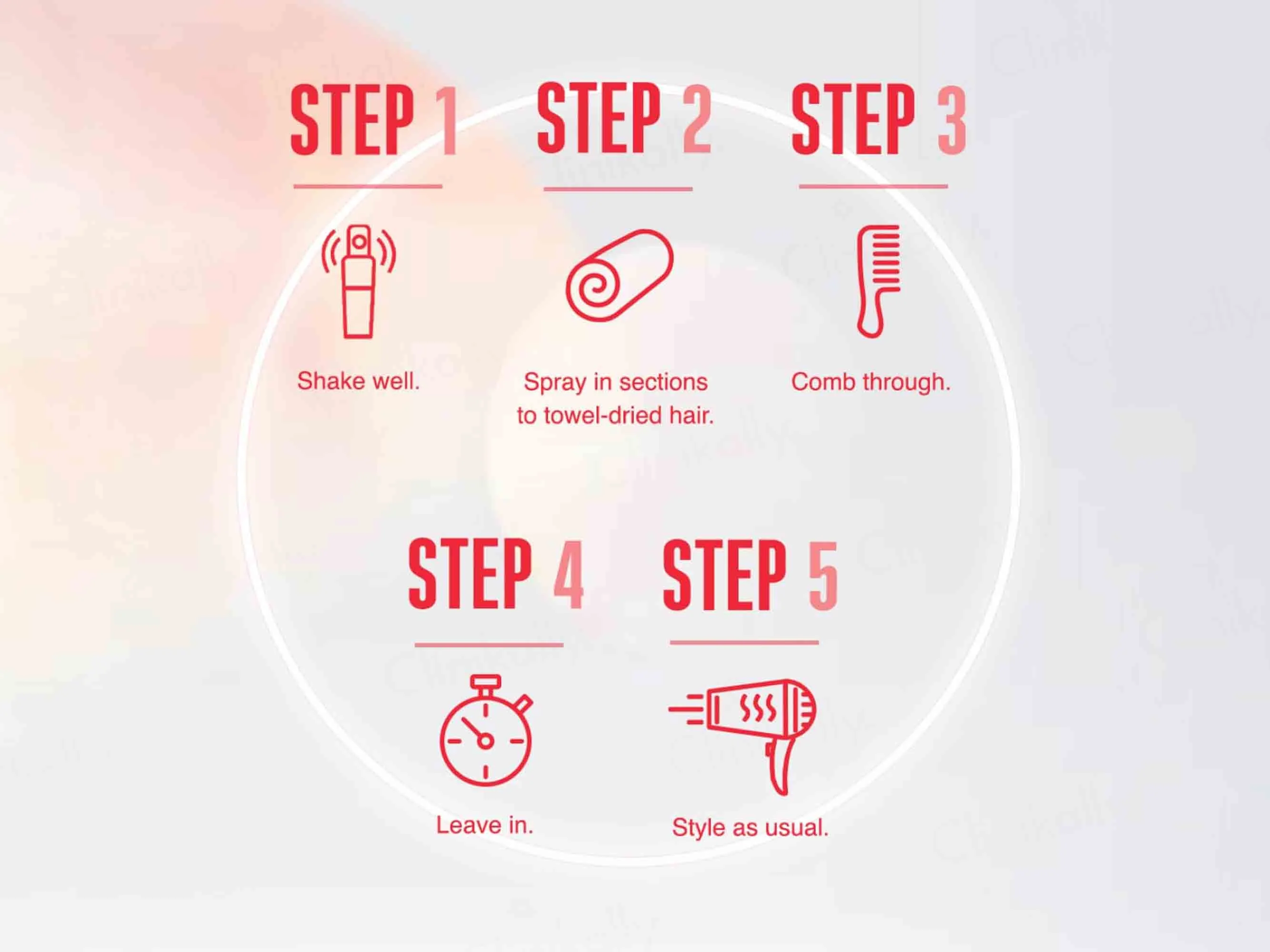 Schwarzkopf Professional BC Bonacure Repair Rescue Spray Conditioner - Image 7