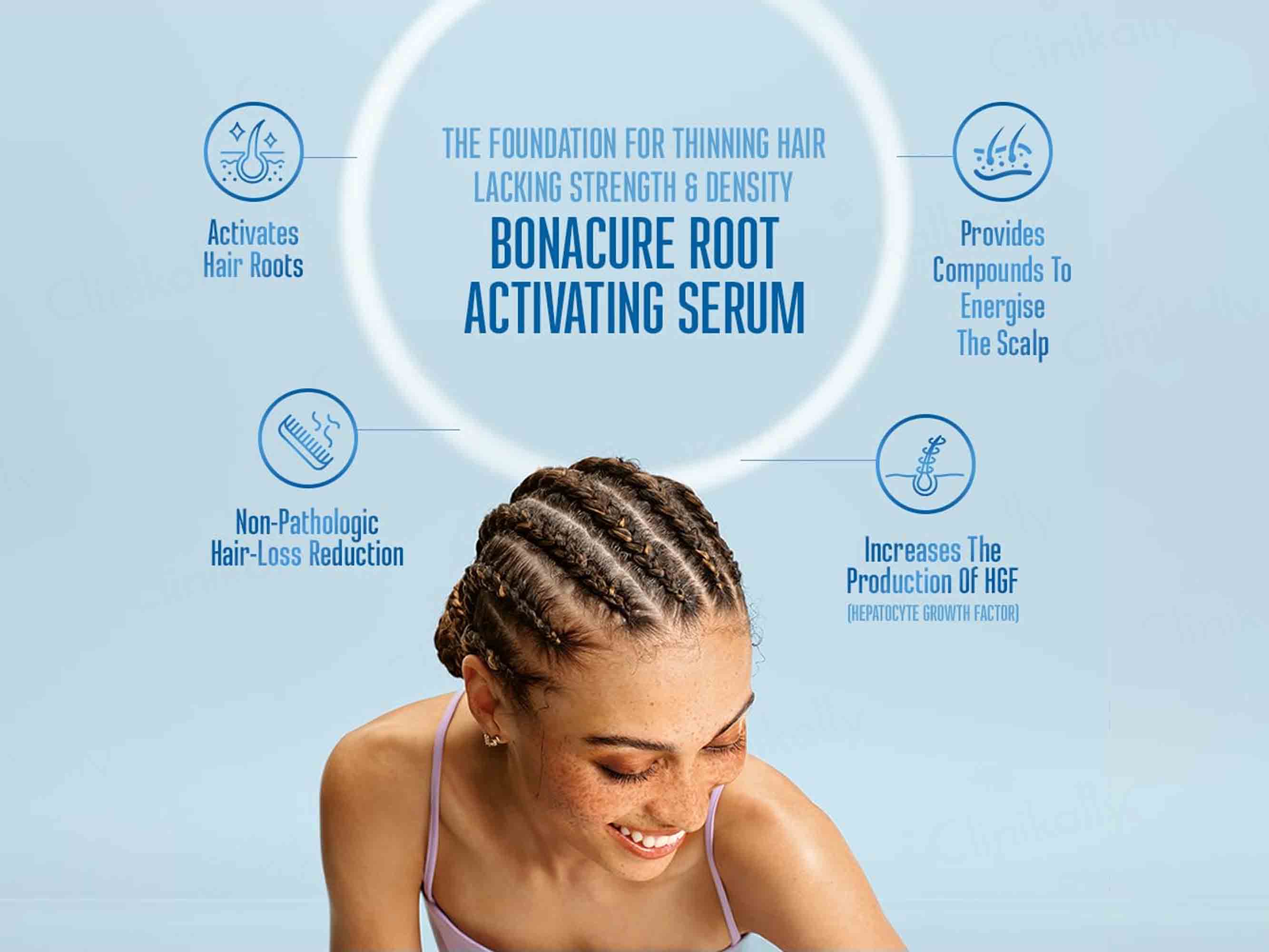 Schwarzkopf Professional BC Bonacure Root Activating Hair Serum - Image 5