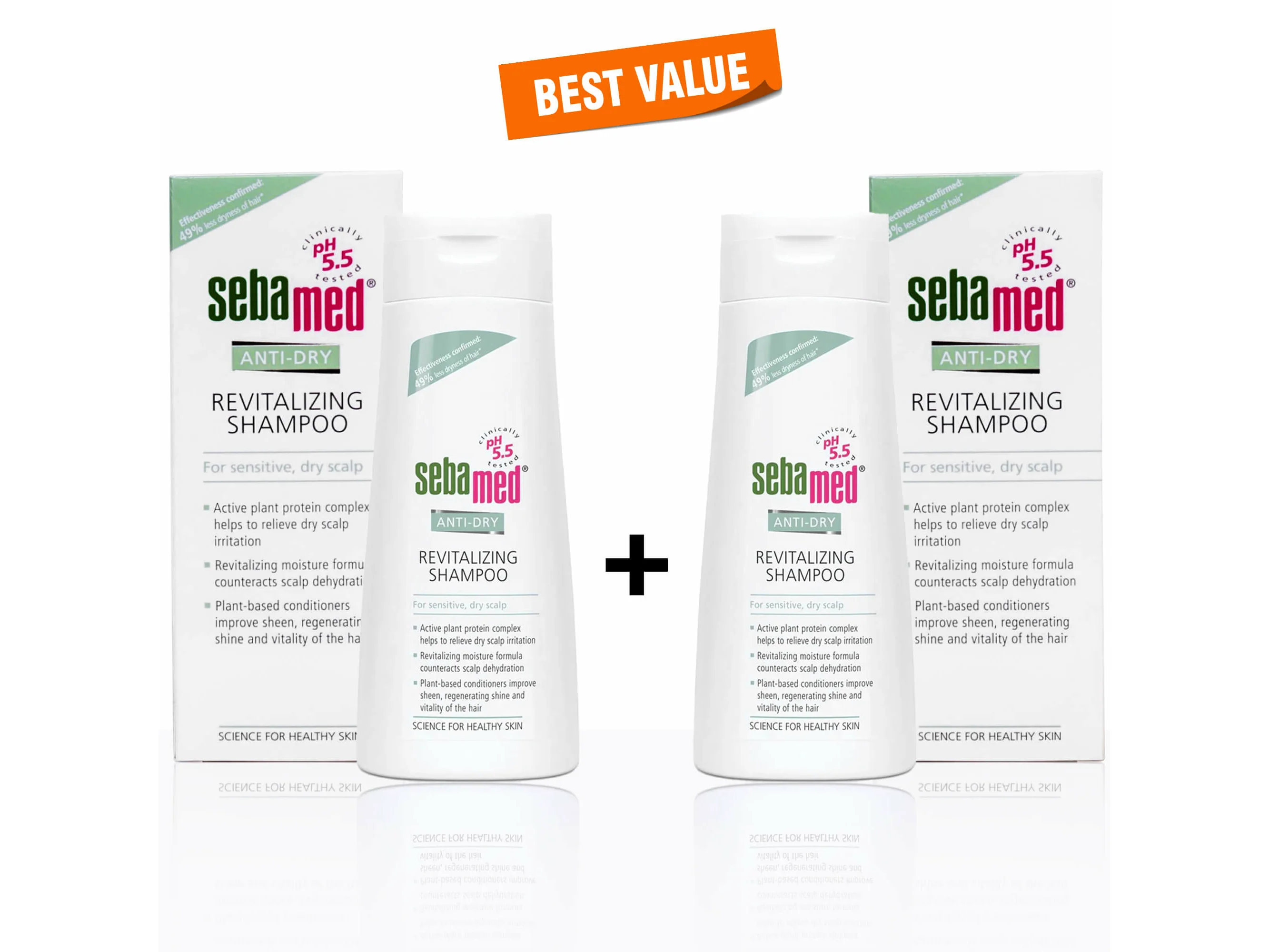 Sebamed Anti-Dry Revitalizing Shampoo - Image 4