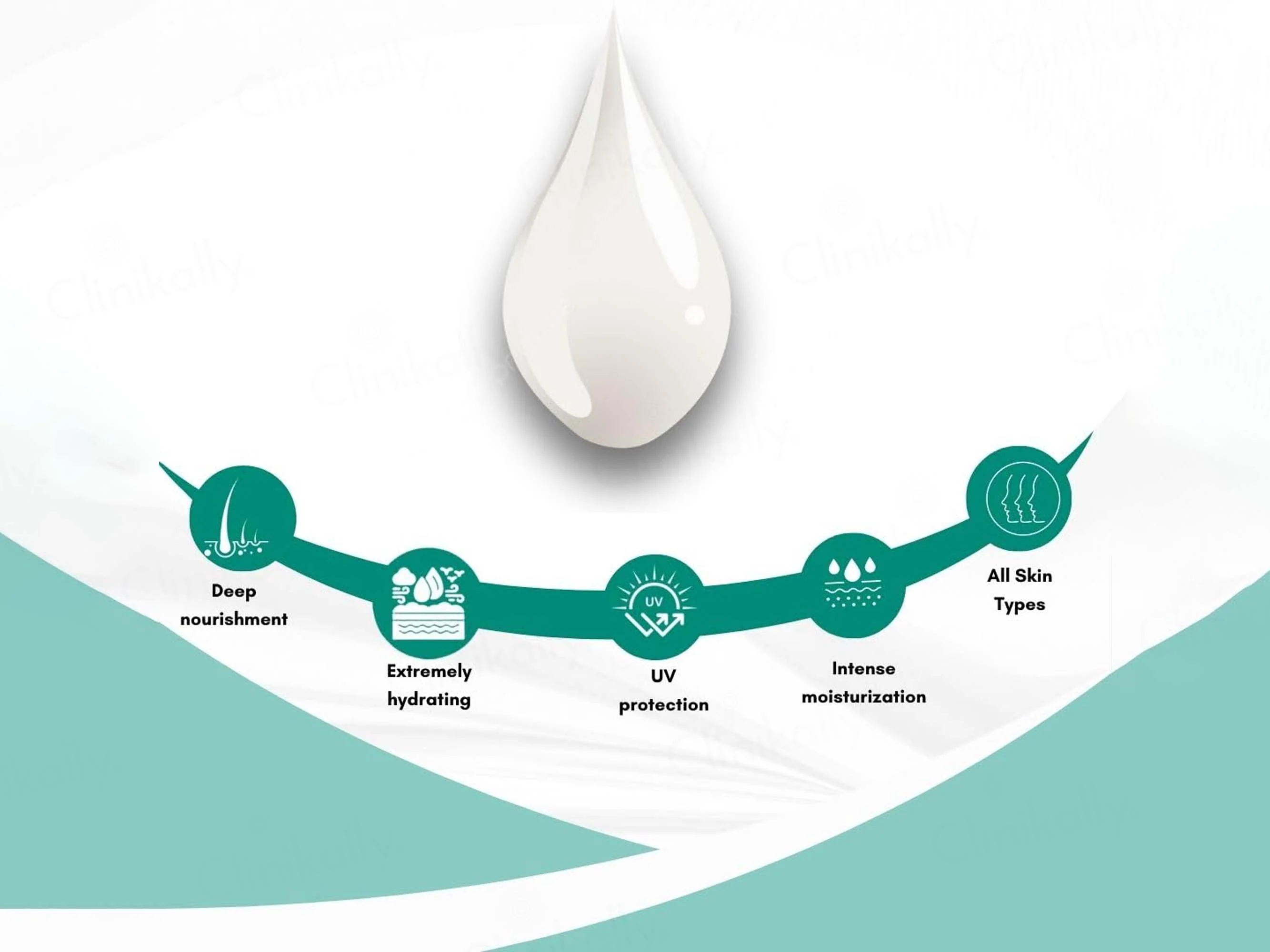 Shauna Soft Moisturizing Body Lotion - Image 5