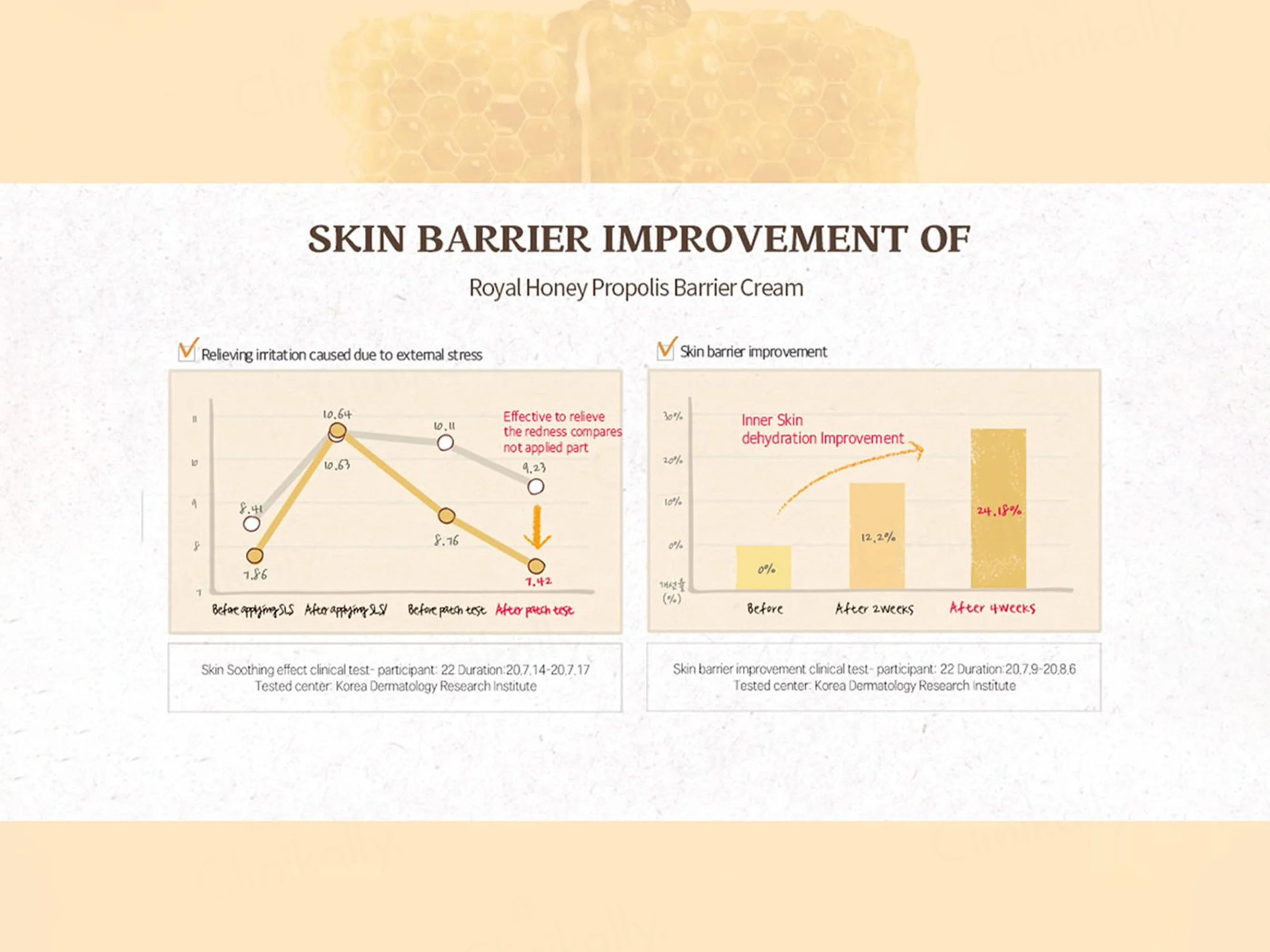SKINFOOD Royal Honey Propolis Enrich Barrier Cream - Image 5