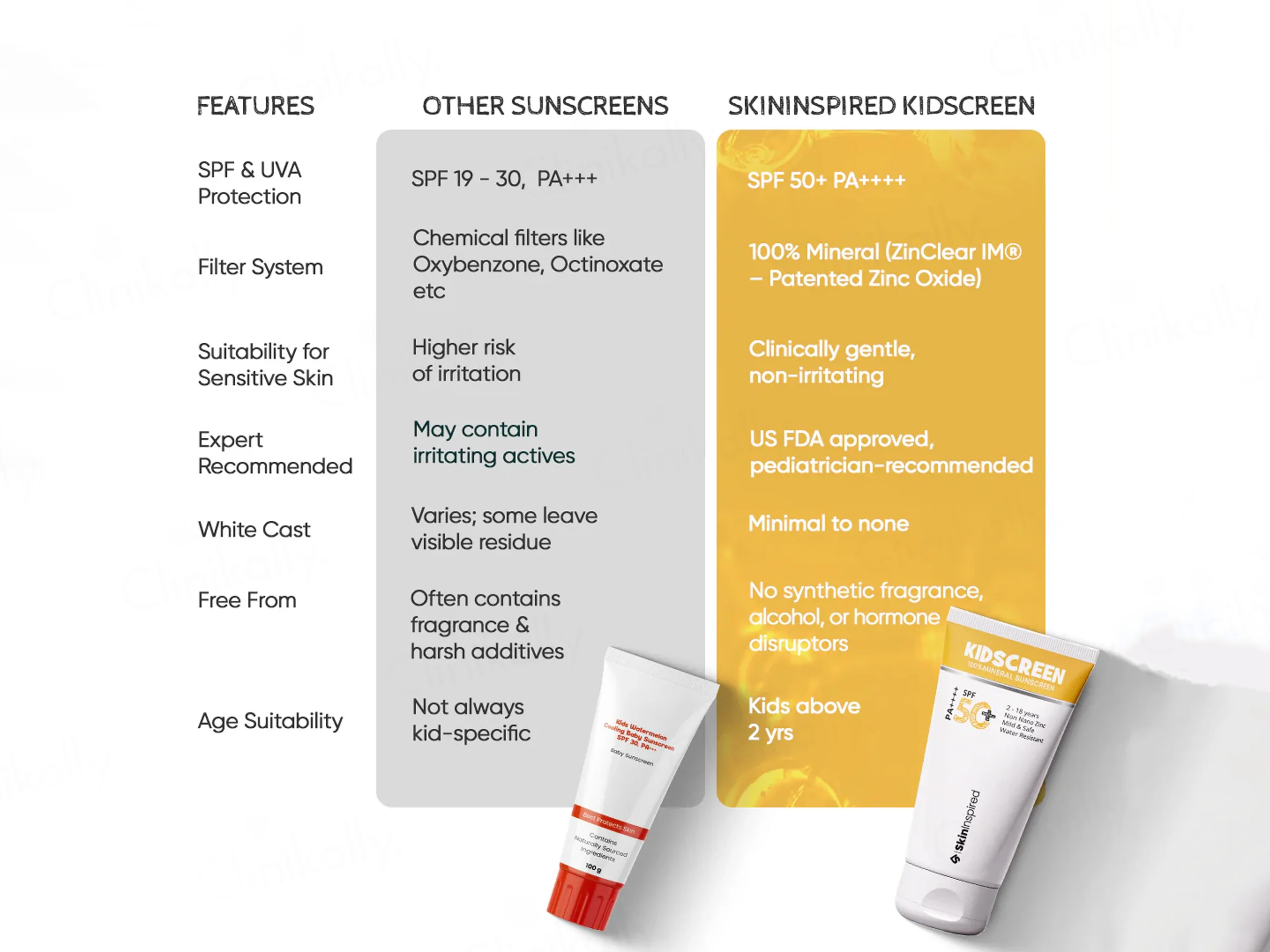 SkinInspired Kidscreen 100% Mineral Sunscreen SPF 50+ PA++++ - Image 4