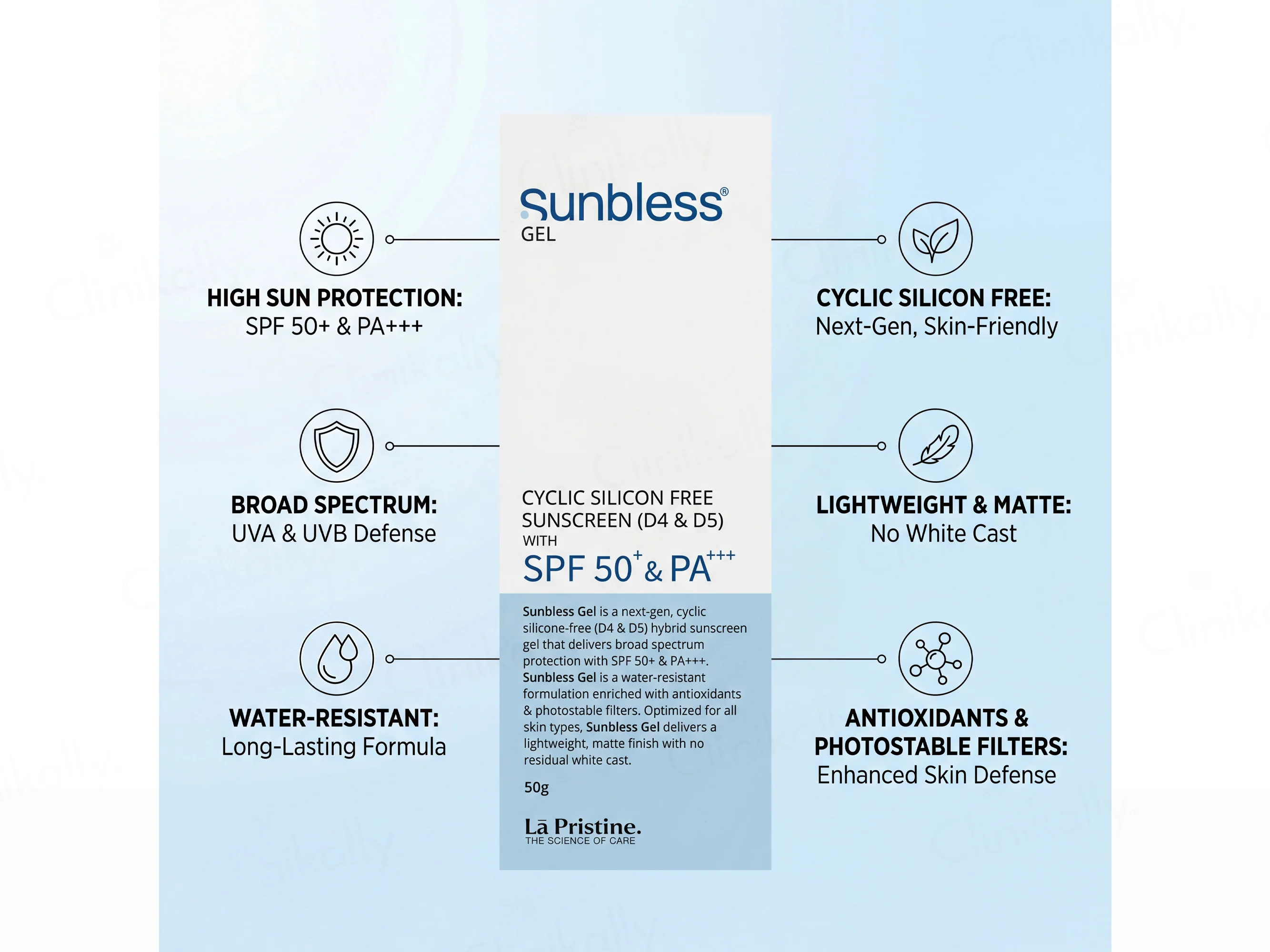 Sunbless Cyclic Silicon Free Sunscreen Gel SPF 50+ PA+++ - Image 2