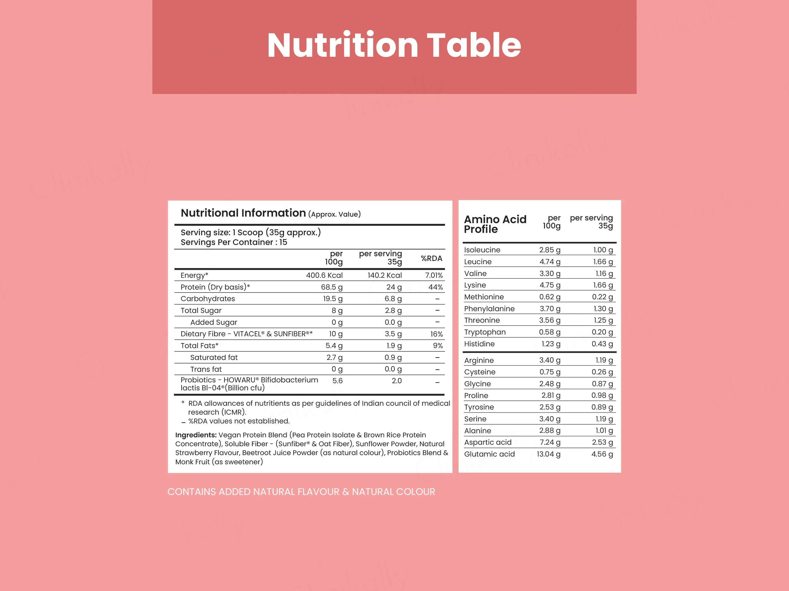 Supply6 Fiber & Probiotics Plant Protein Powder - Image 10