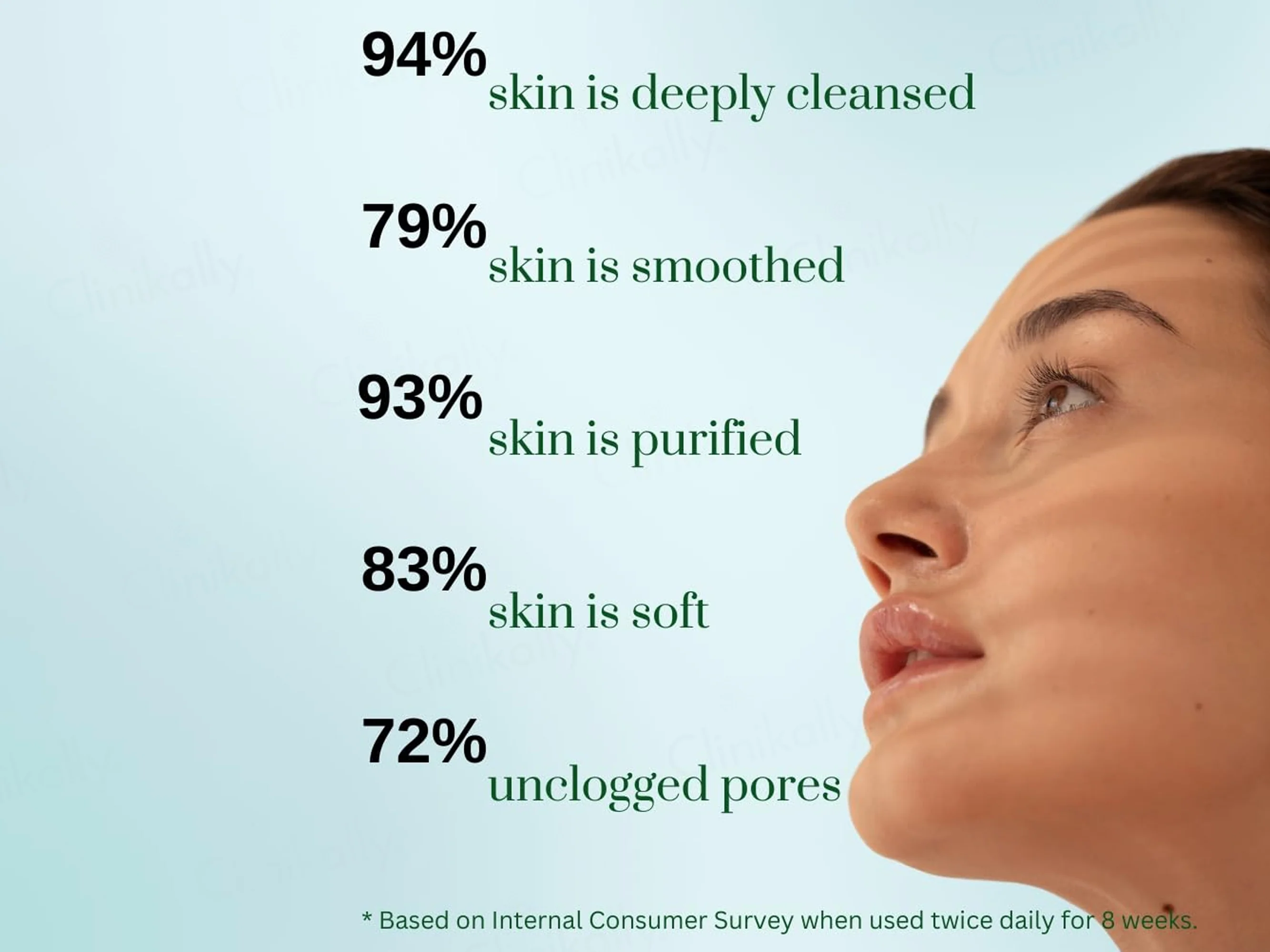 Suun Ayurveda Phyto Pore Refiner Face Cleanser - Image 5