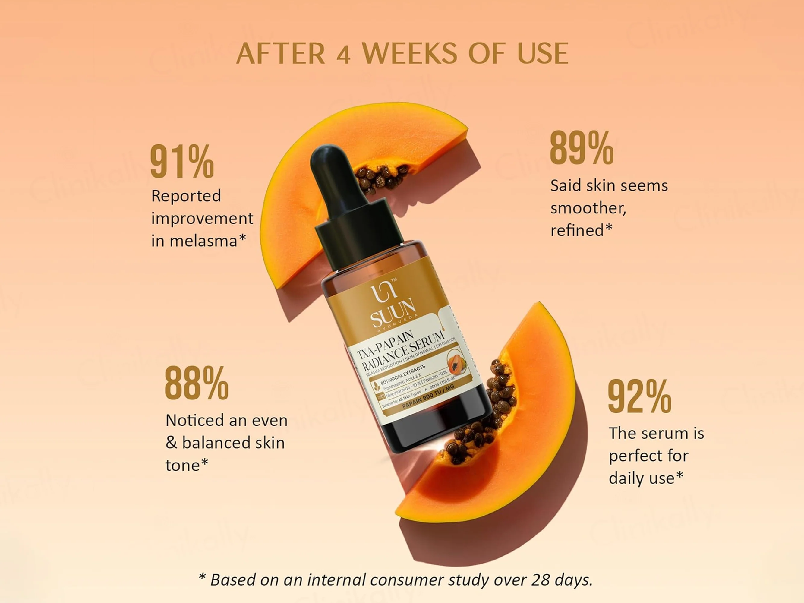 Suun Ayurveda TXA-Papain Radiance Face Serum - Image 3