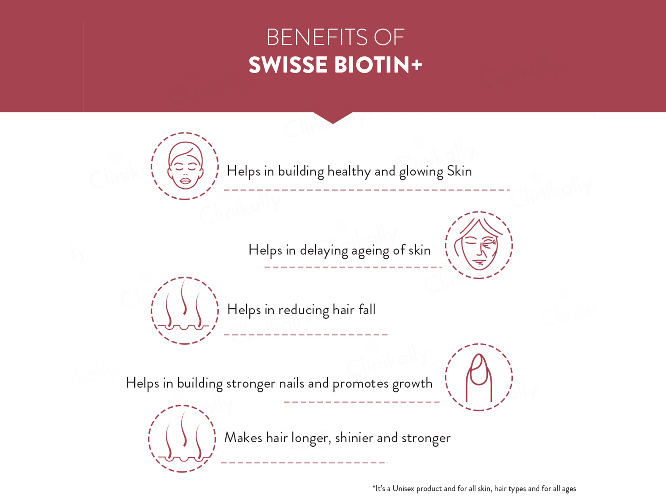 Swisse Beauty Biotin+ Tablet - Image 3