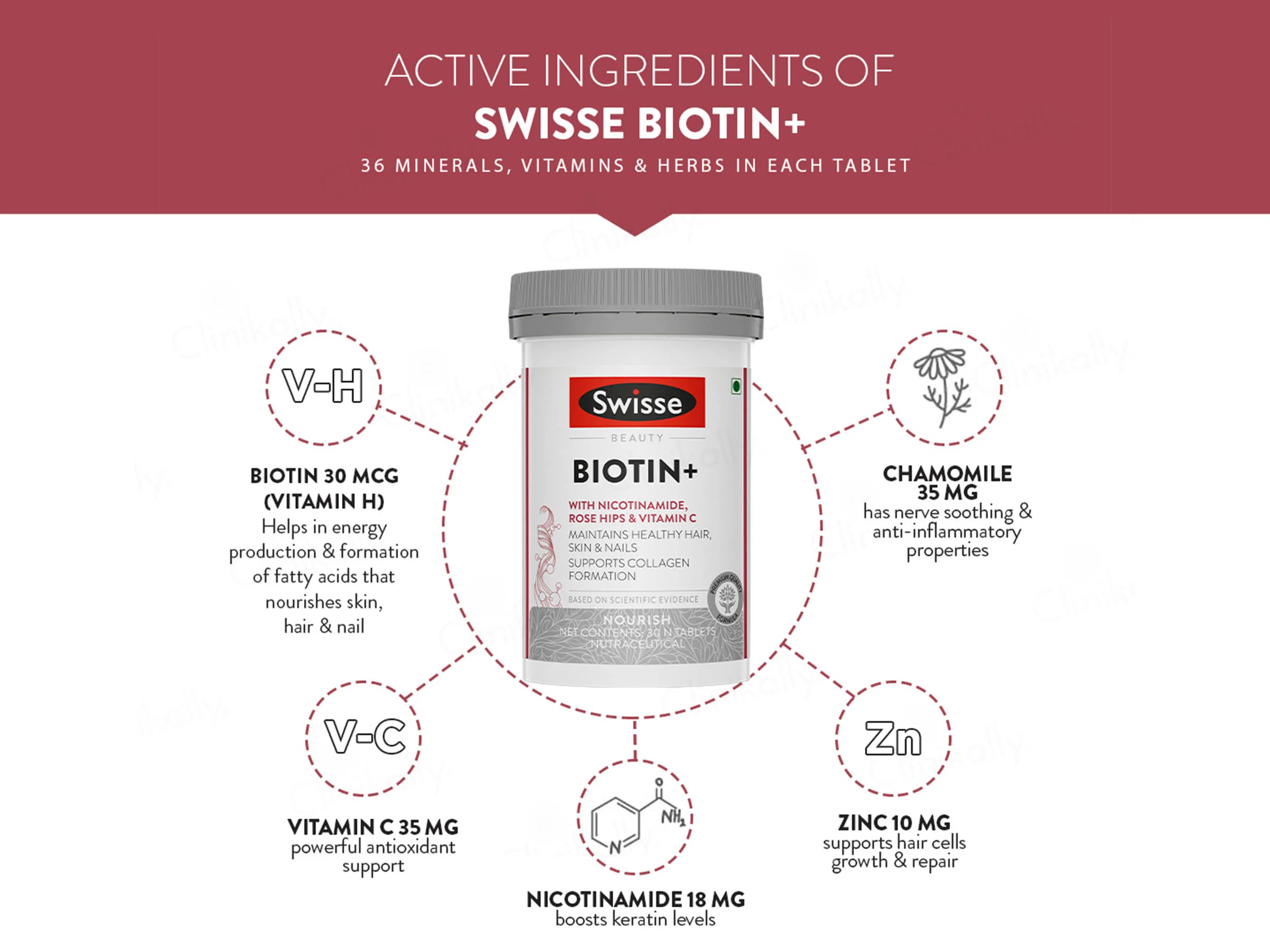 Swisse Beauty Biotin+ Tablet - Image 4