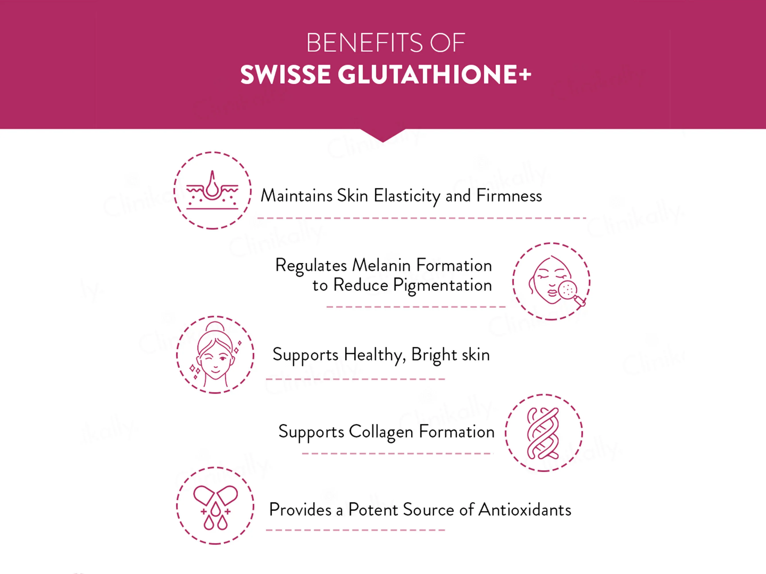 Swisse Beauty Glutathione+ Capsule - Image 2