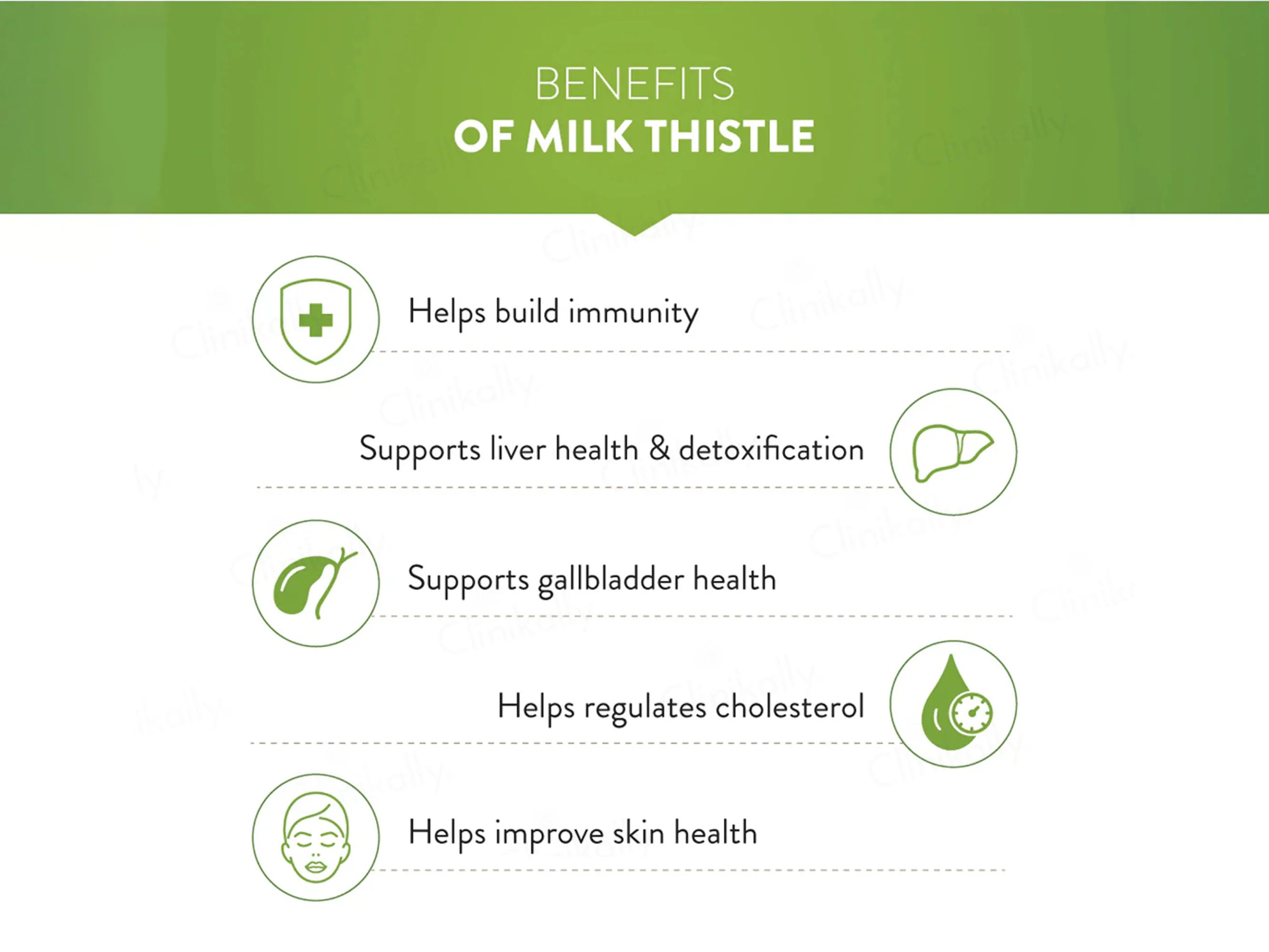 Swisse Ultiboost High Strength Milk Thistle Tablet - Image 5
