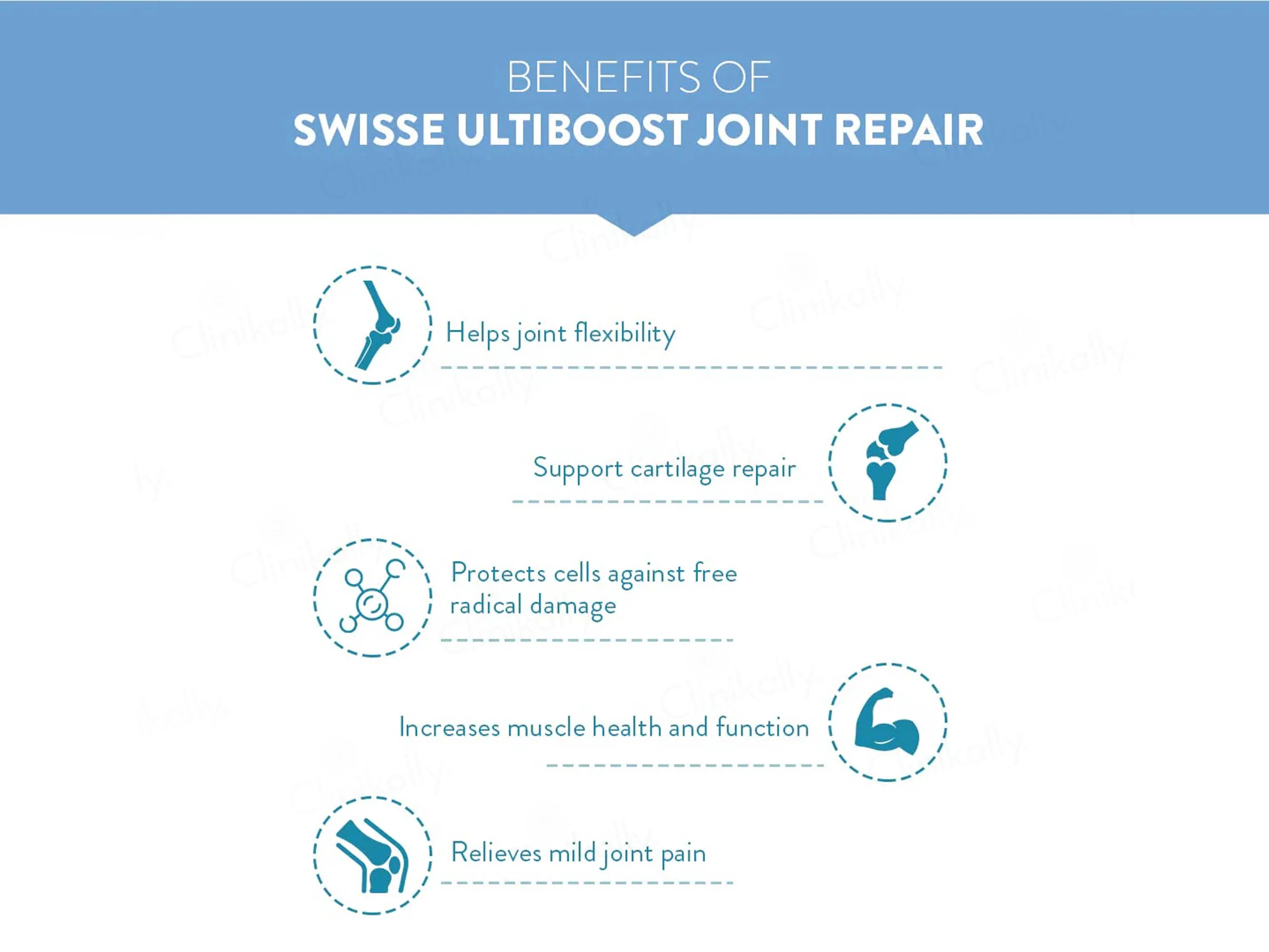Swisse Ultiboost Joint Repair Tablet - Image 2