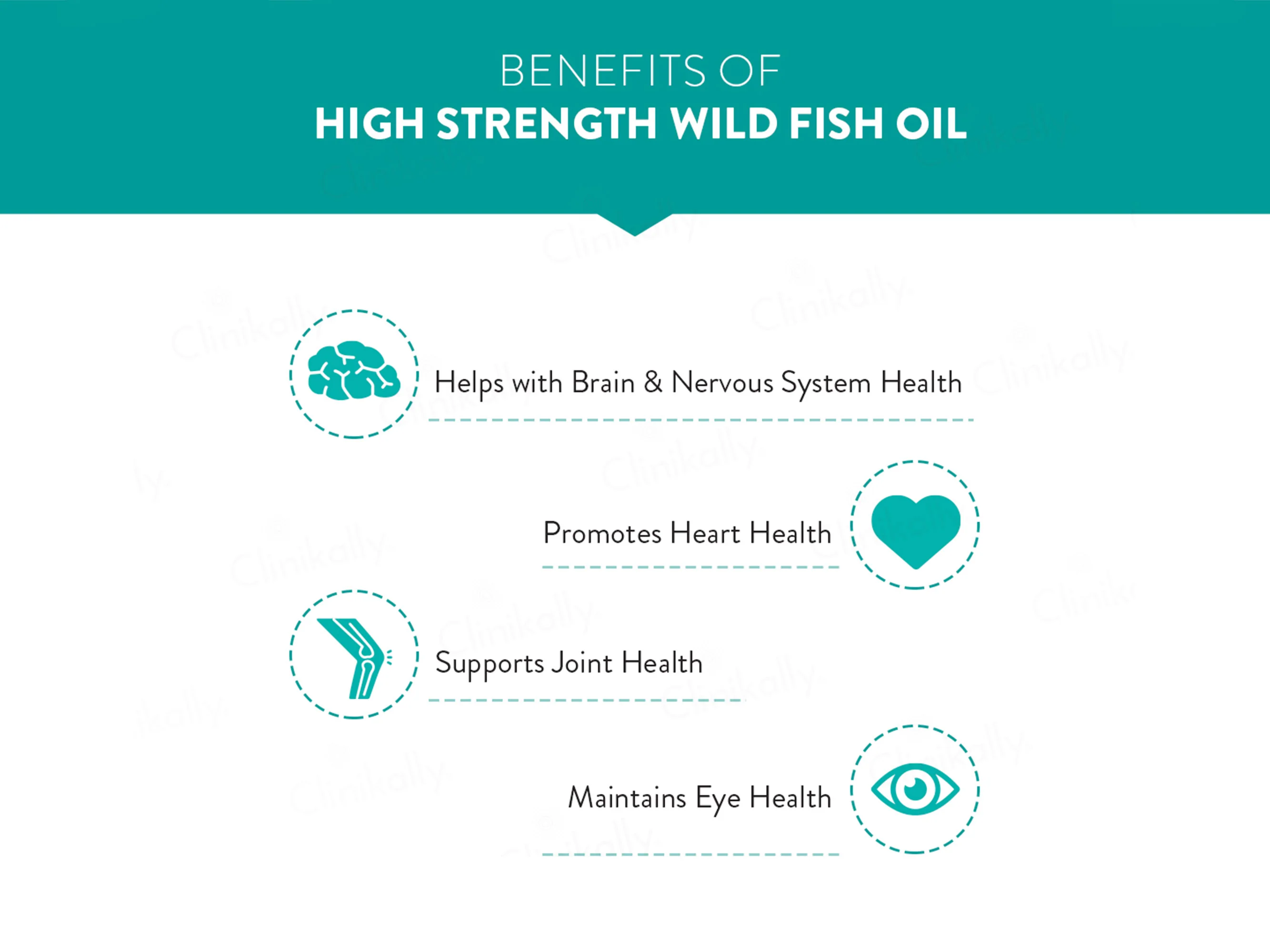 Swisse Ultiboost Odourless High Strength Omega-3 1500mg Wild Fish Oil Capsule - Image 2