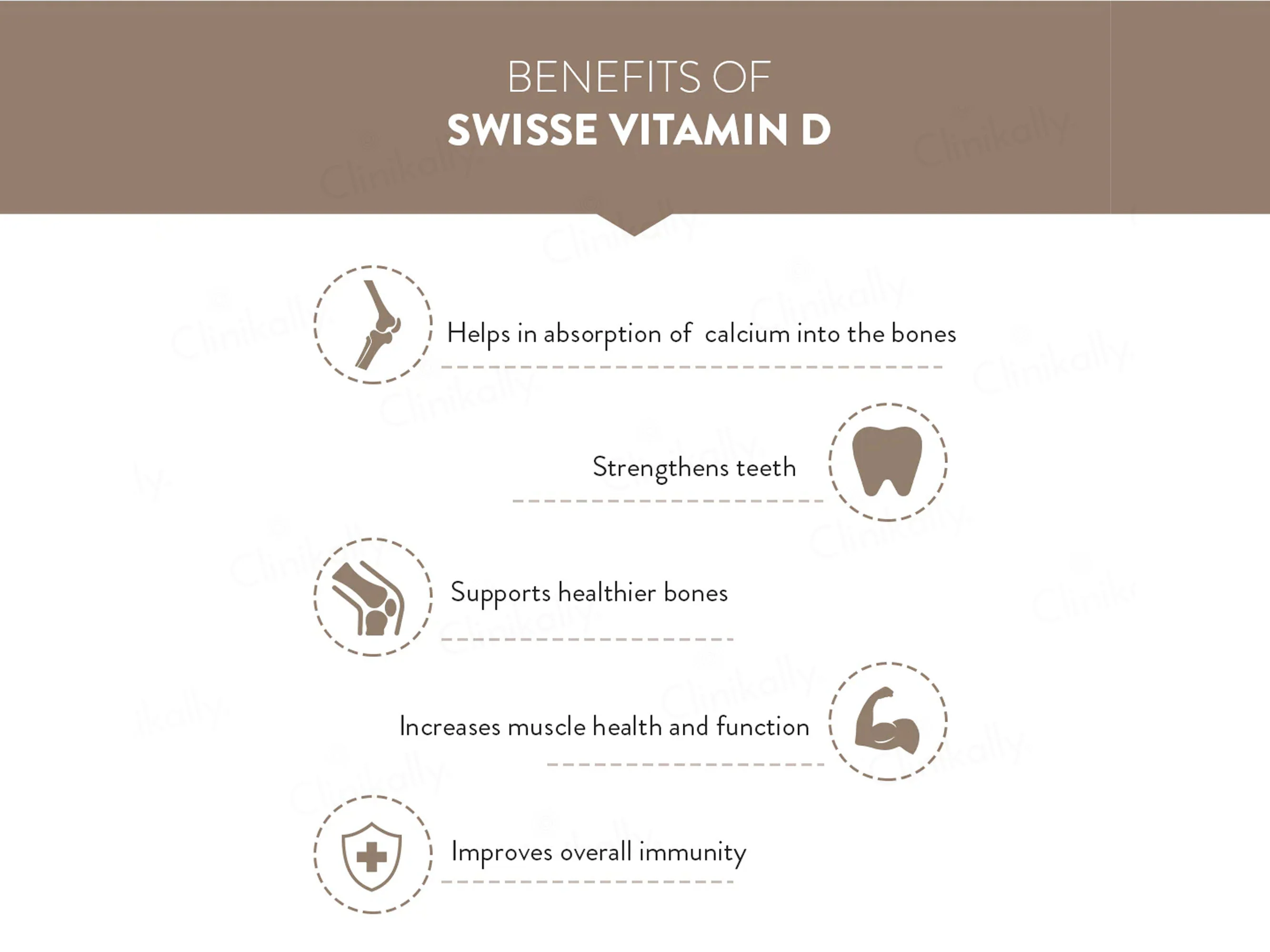 Swisse Ultiboost Vitamin D Tablet - Image 2