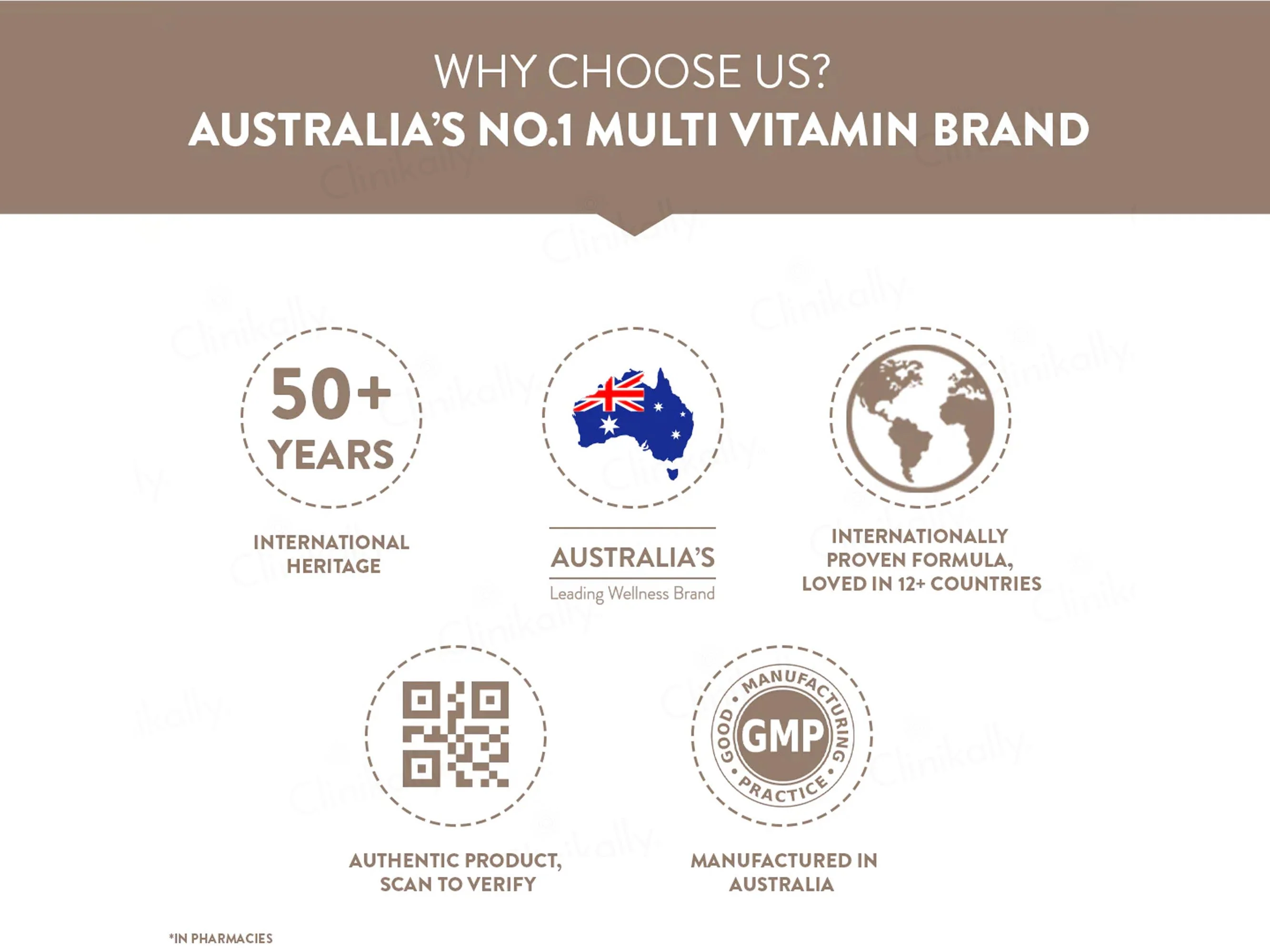 Swisse Ultiboost Vitamin D Tablet - Image 4