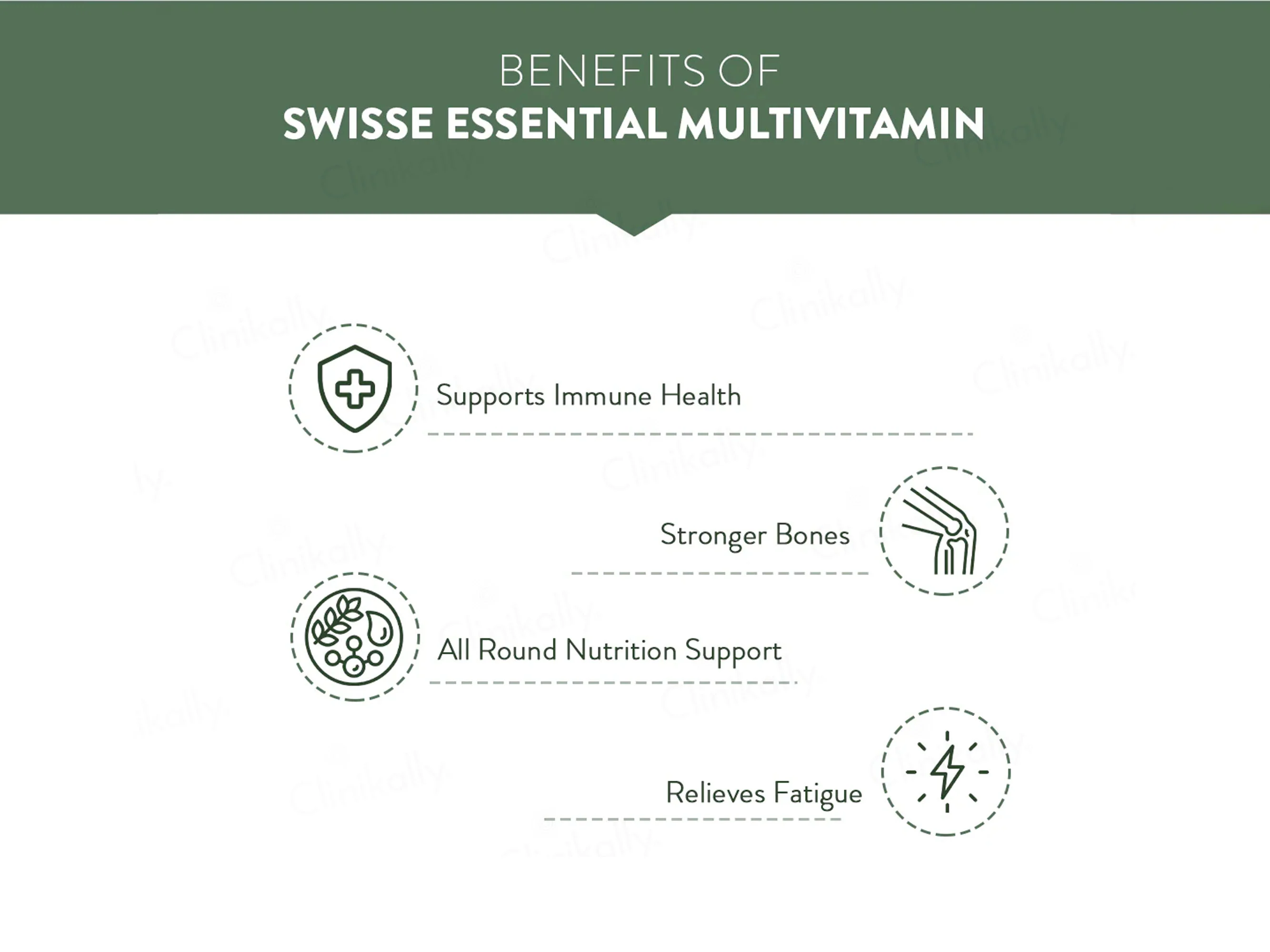 Swisse Ultivite Essential Multivitamin Tablet - Image 2