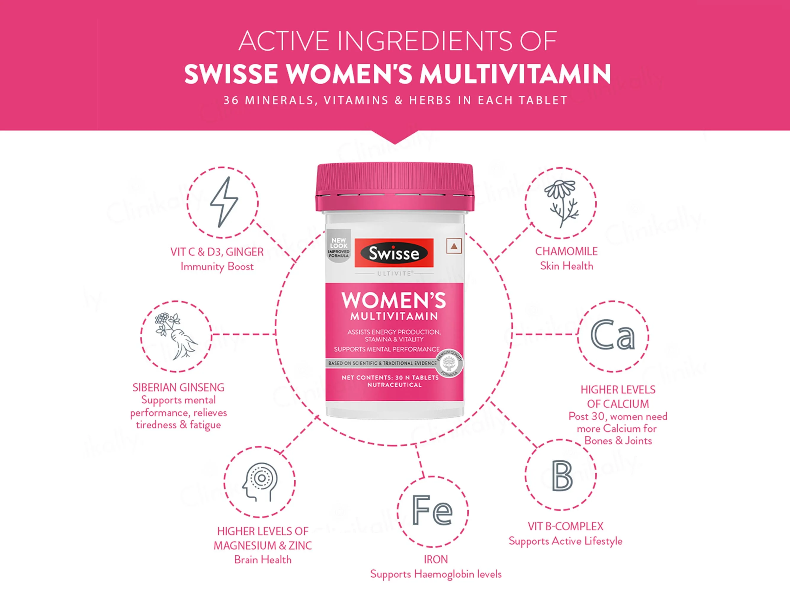 Swisse Ultivite Women's Multivitamin Tablet - Image 4