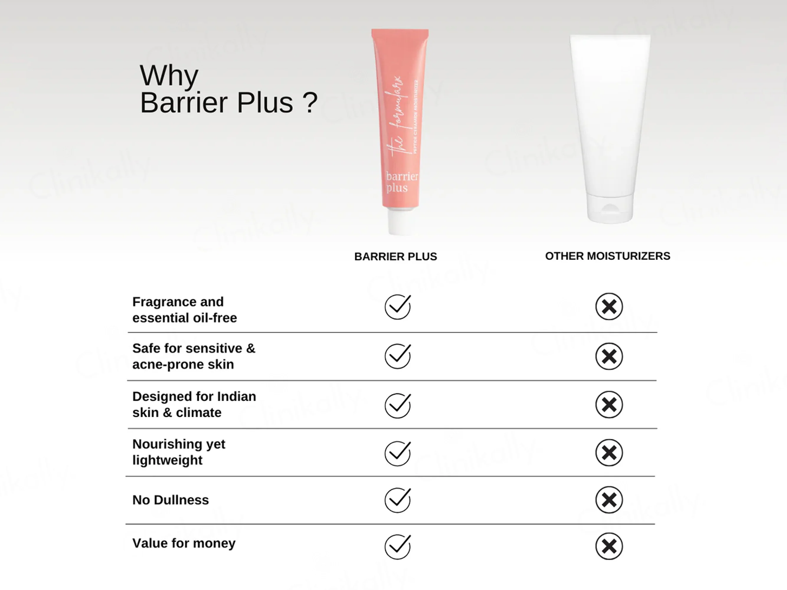 The FormulaRx Barrier Plus Peptide Ceramide Moisturizer - Image 7