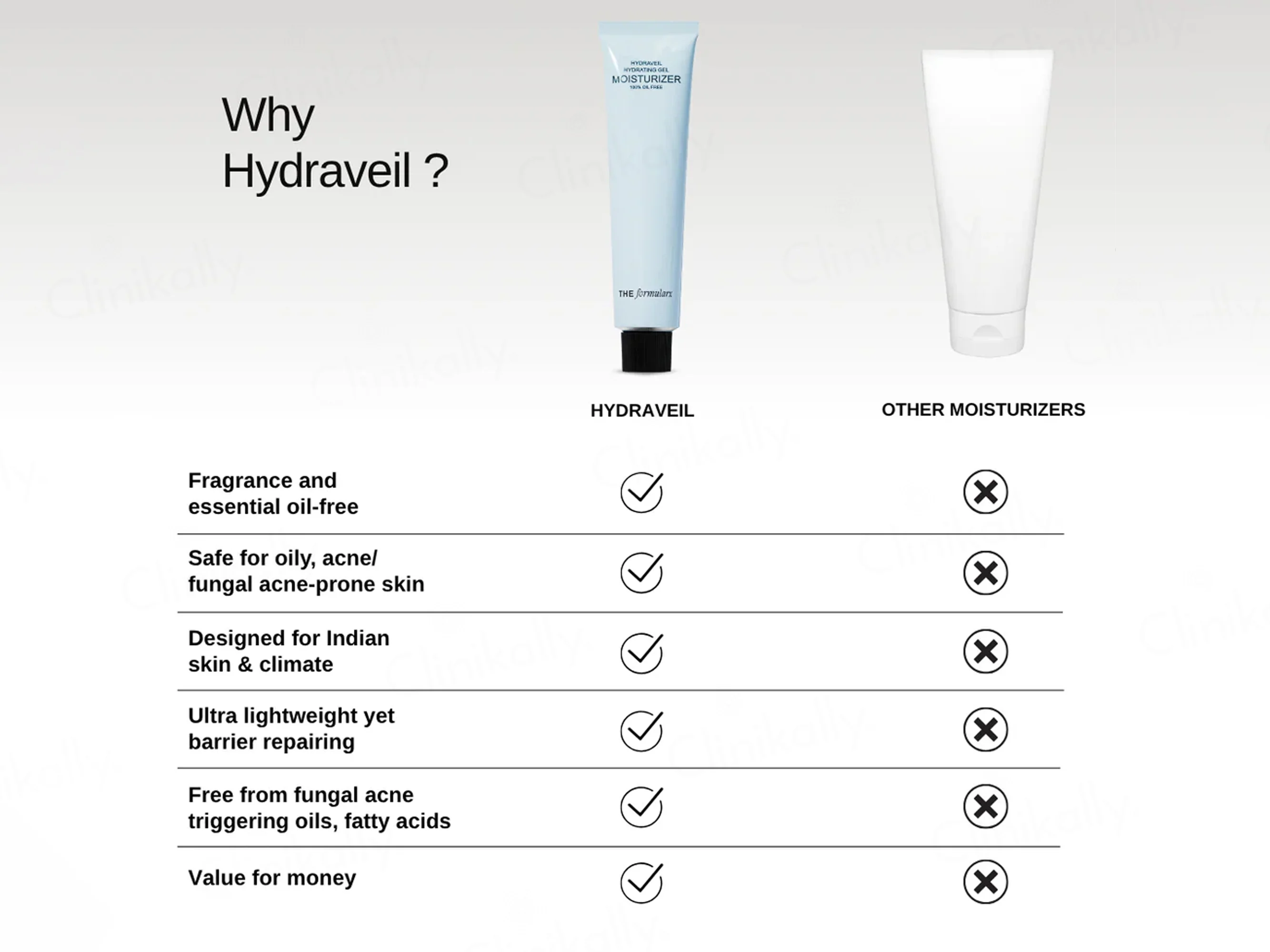 The FormulaRx Hydra Veil Hydrating Gel Moisturizer - Image 9