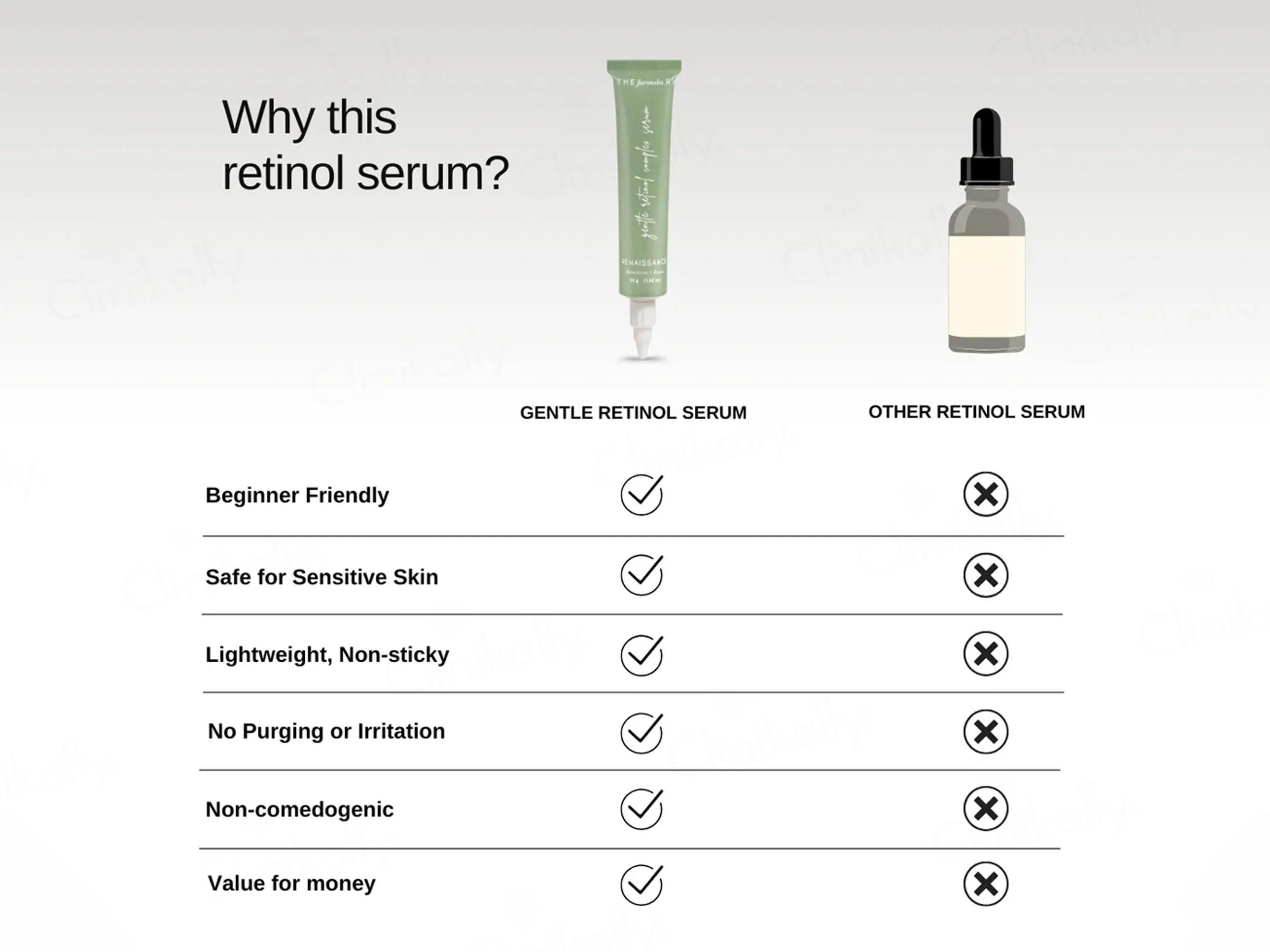 The FormulaRx Renaissance Gentle Retinol Complex Serum - Image 7