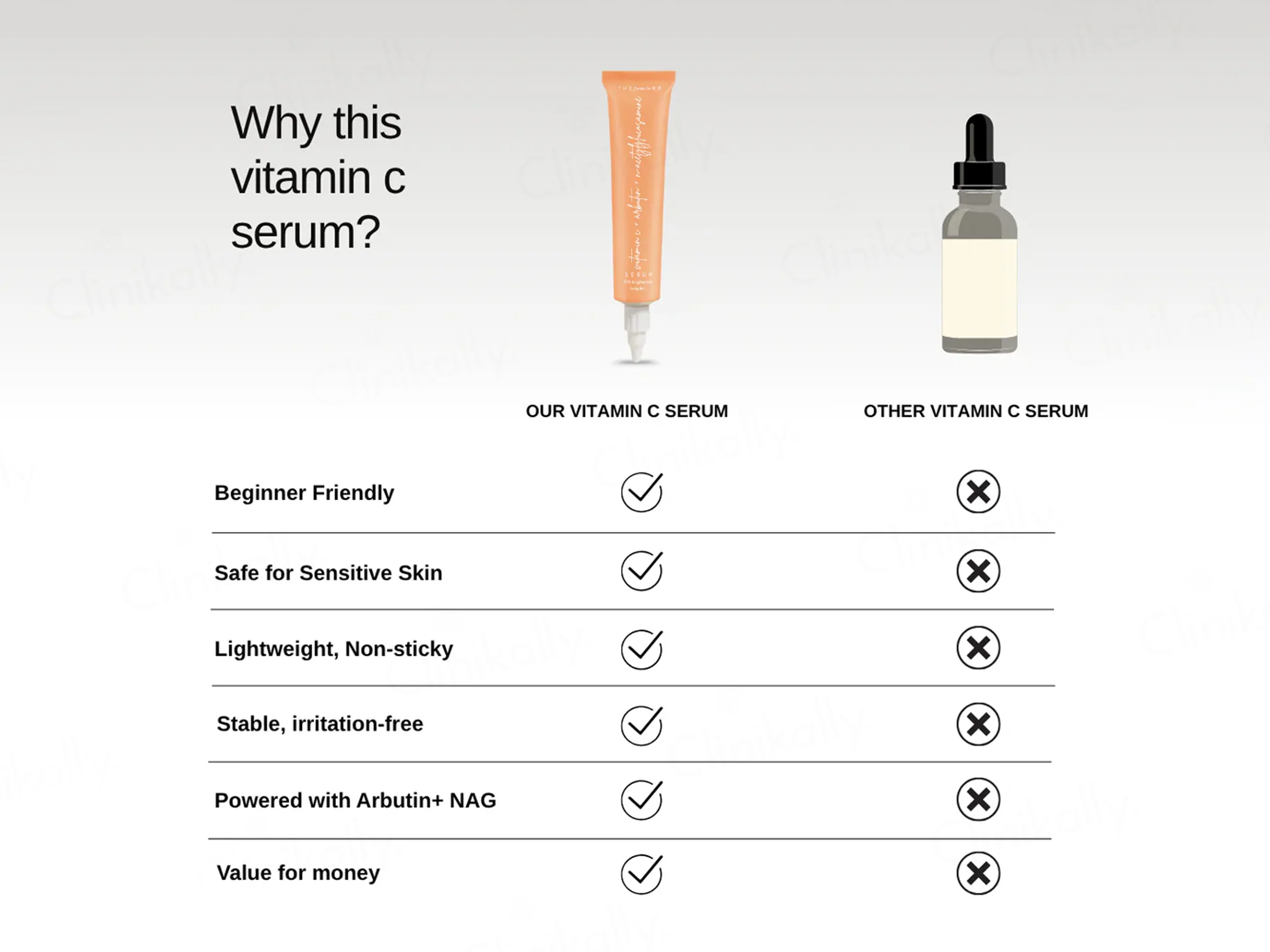 The FormulaRx Vitamin C Brightening Serum - Image 7