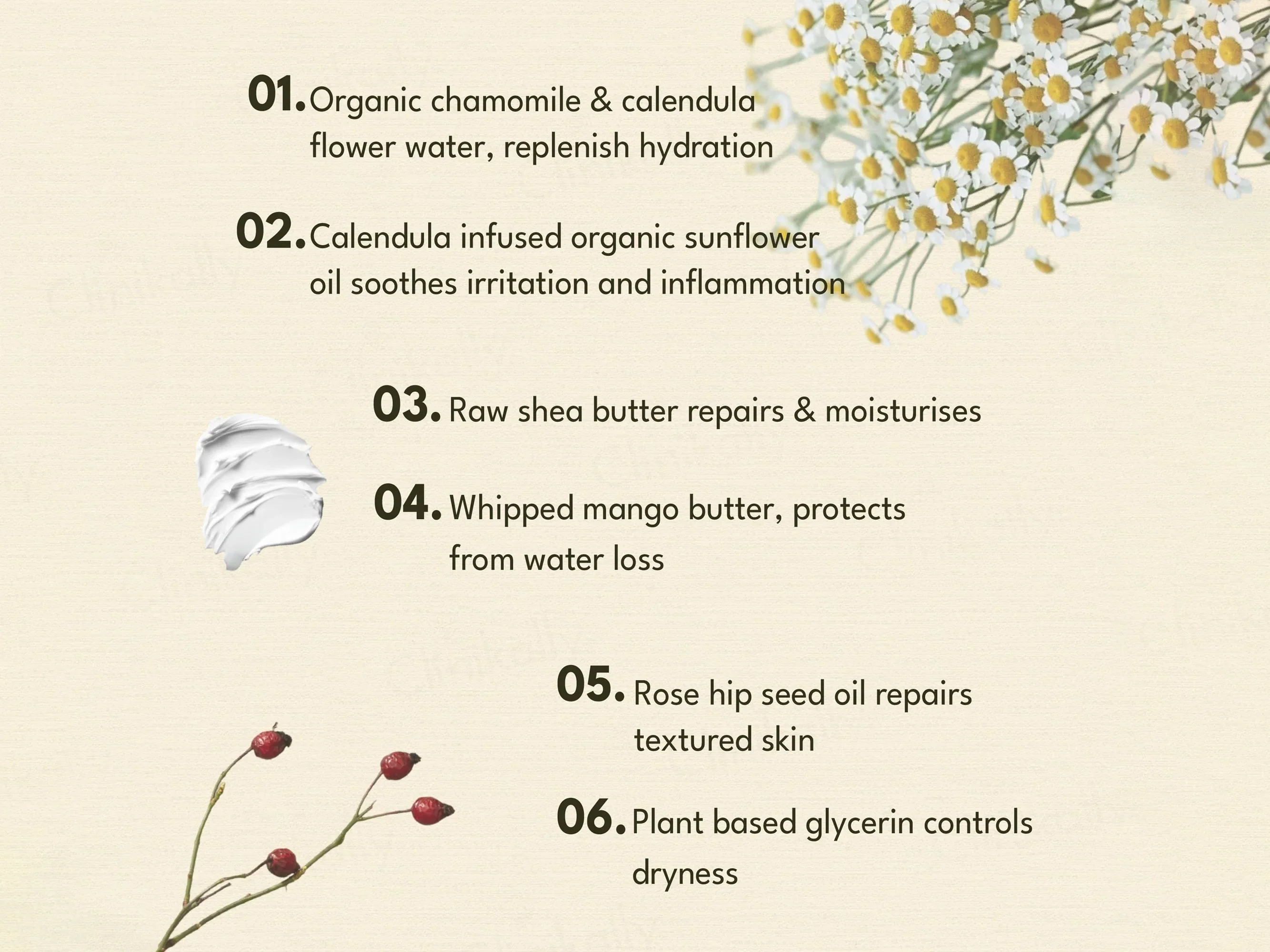 The Good Hygiene Co. Replenishing Body Butter For Sensitive Skin - Image 3