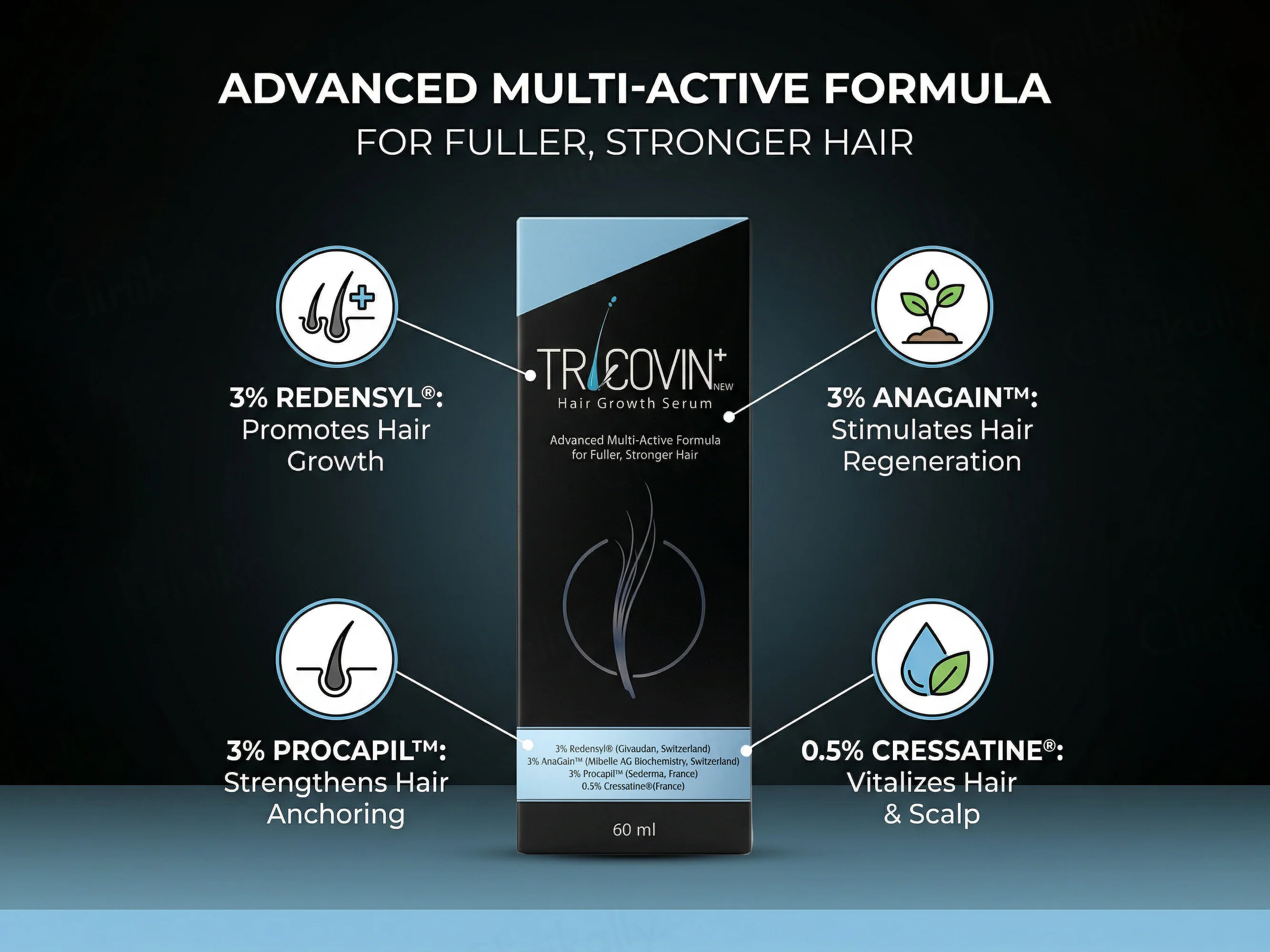 Tricovin Plus Hair Serum - Image 3