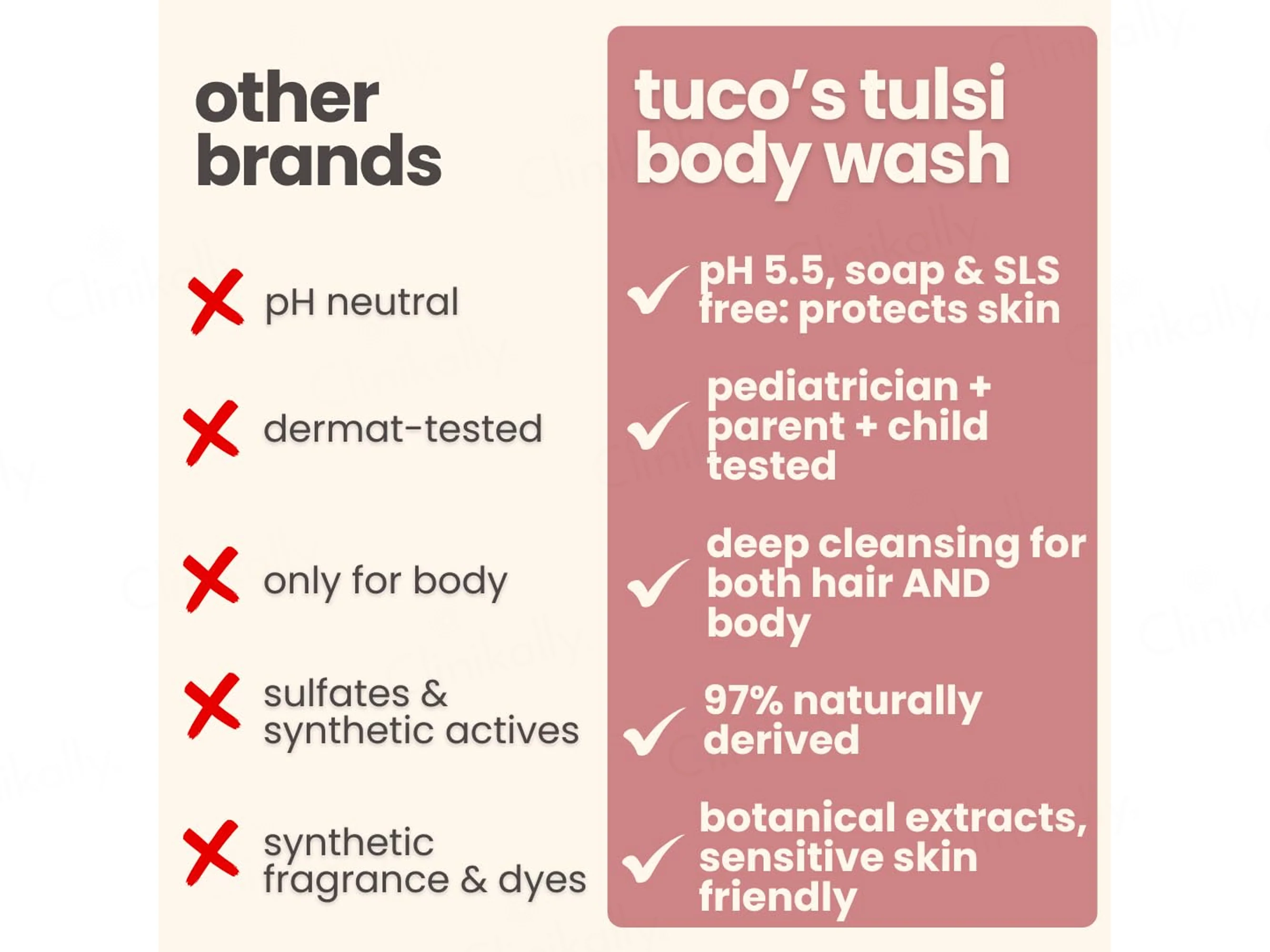 Tuco Kids Gentle Cleansing Body Wash - Image 5