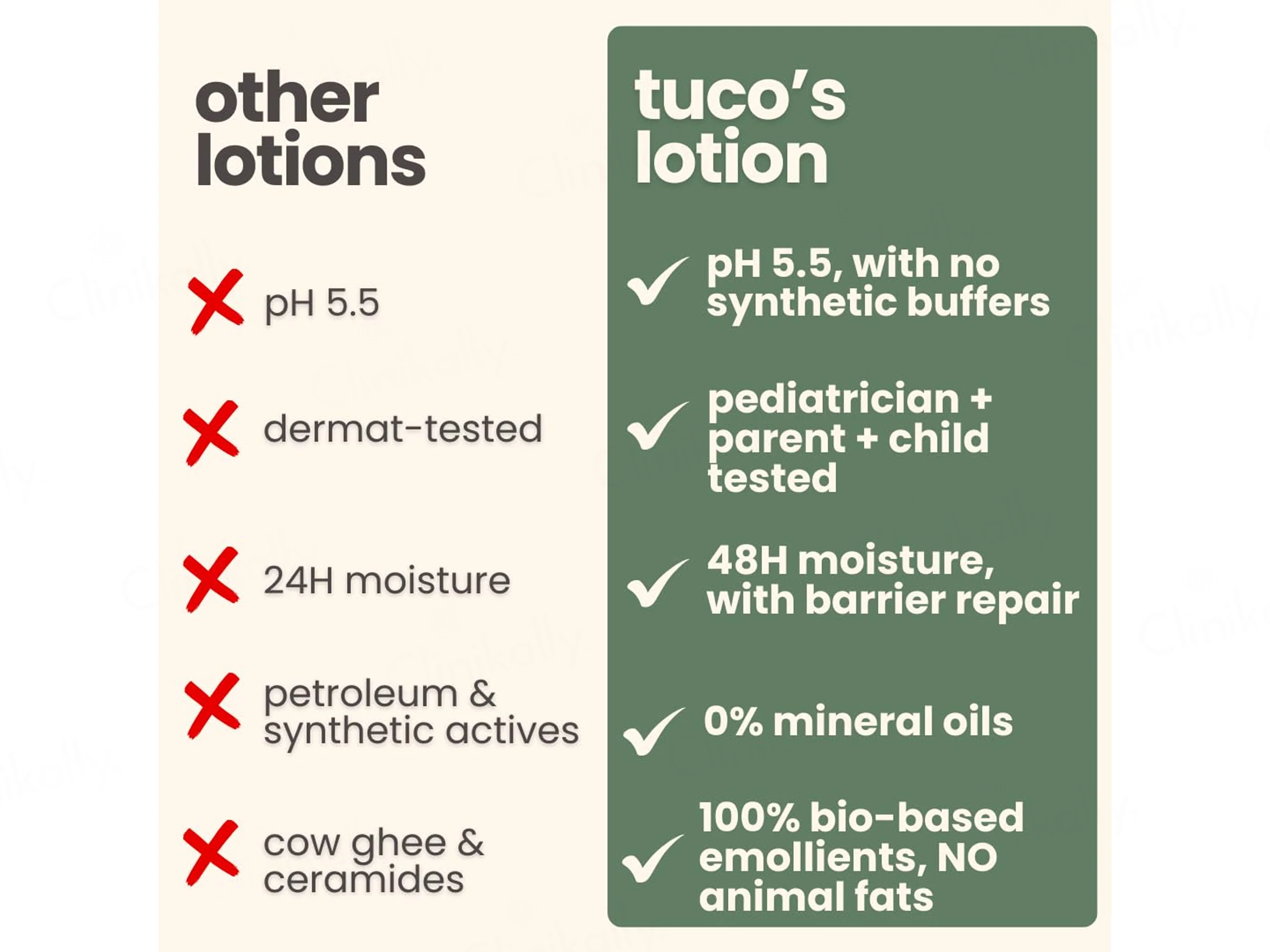 Tuco Kids Oat Body Lotion - Image 6