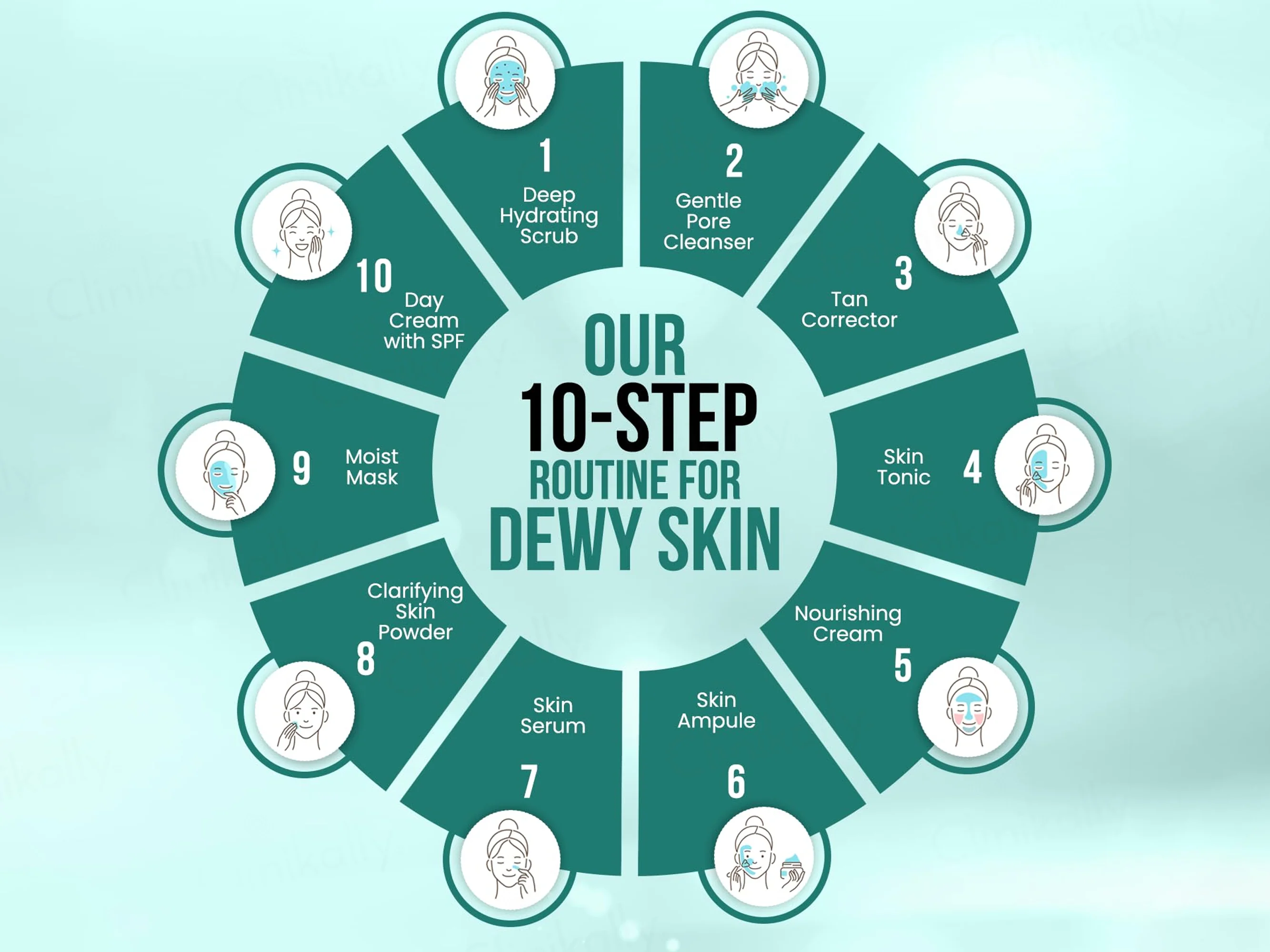 TWACHA 10 Steps Korean Glass Skin Formula Facial Kit - Image 2