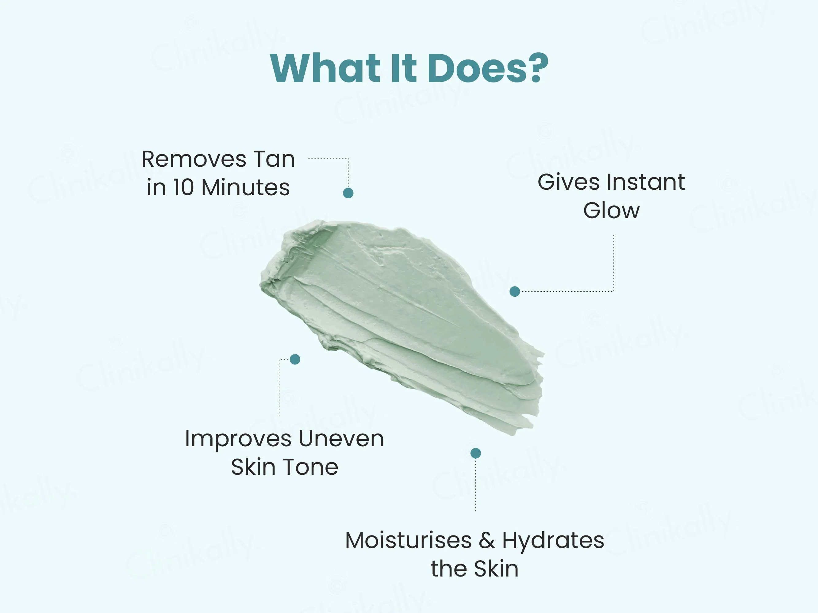 Uniqaya De-Tan Mask - Image 5
