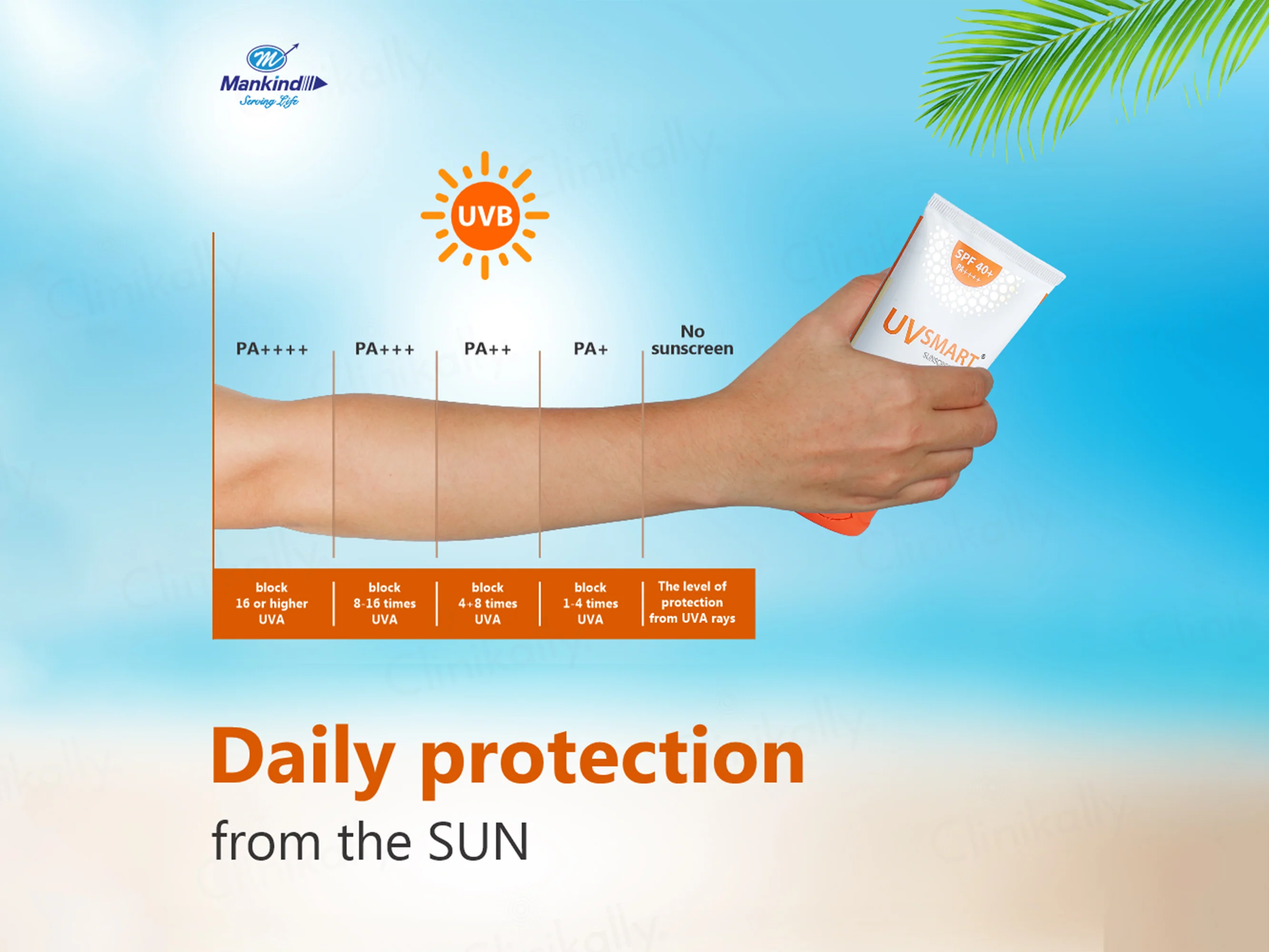 UVsmart Sunscreen SPF 40+ PA++++ Gel - Image 6
