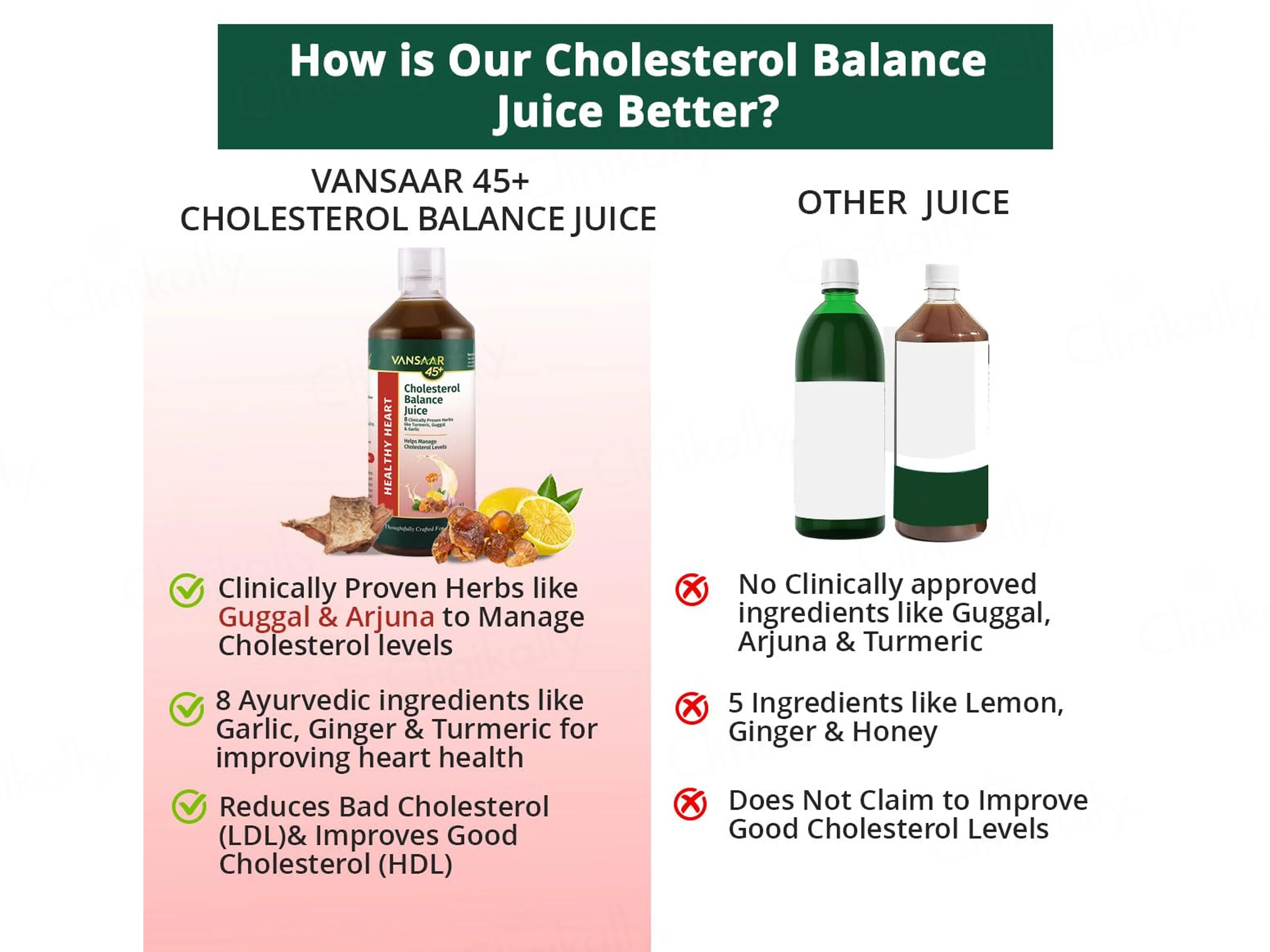 Vansaar 45+ Healthy Heart Cholesterol Balance Supplement Juice - Image 5